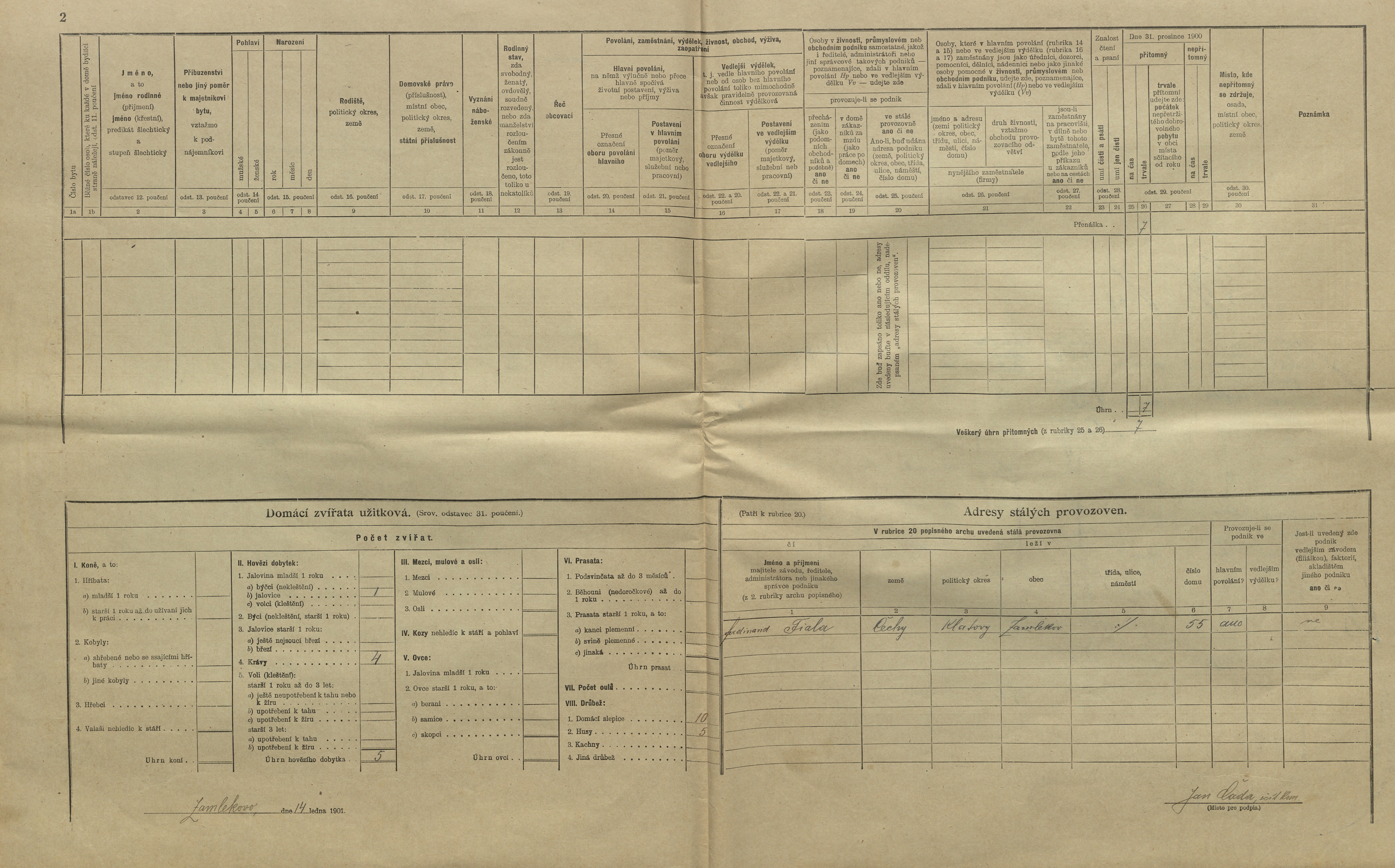 2. soap-kt_01159_census-1900-zavlekov-cp055_0020