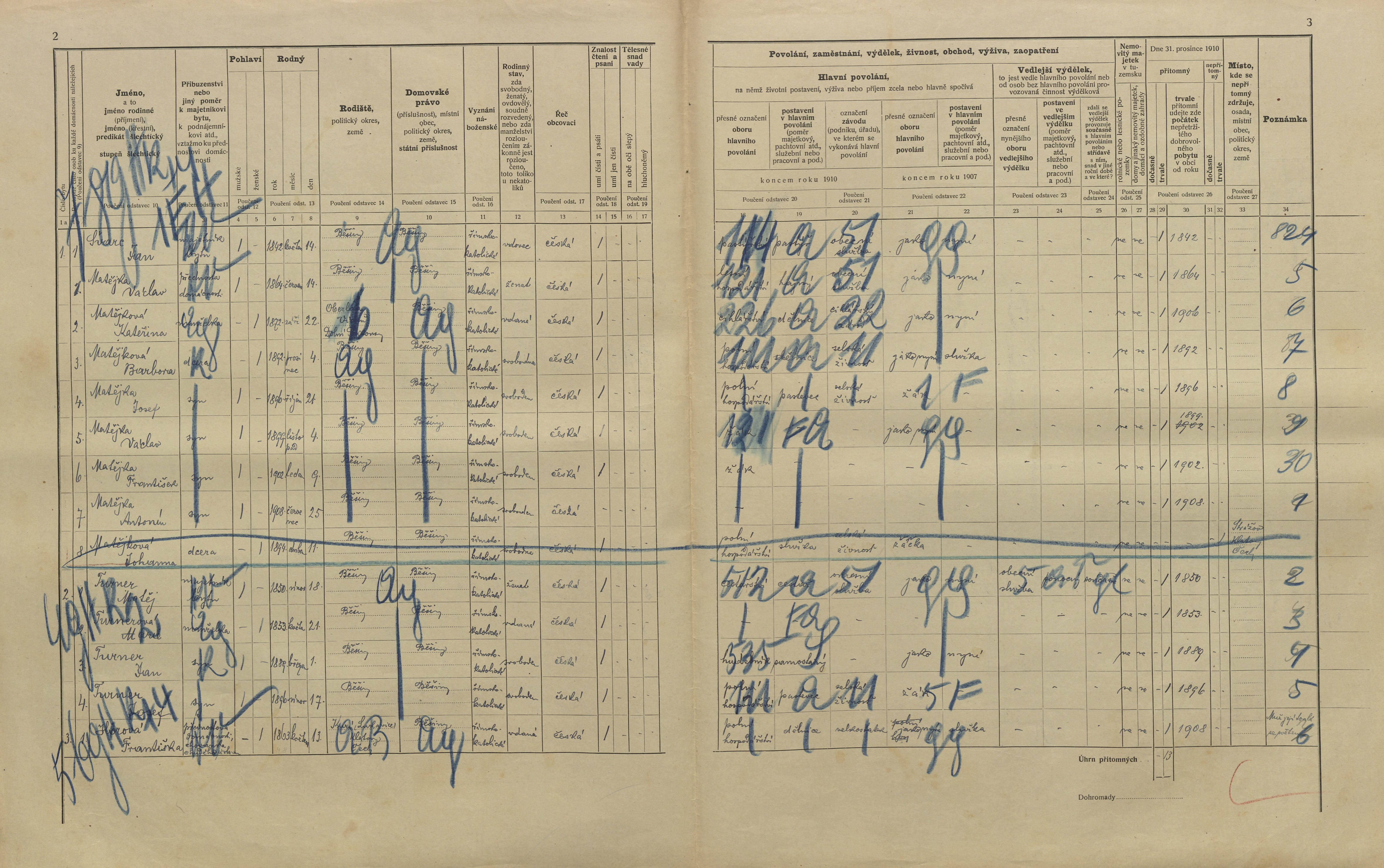 2. soap-kt_01159_census-1910-besiny-cp028_0020