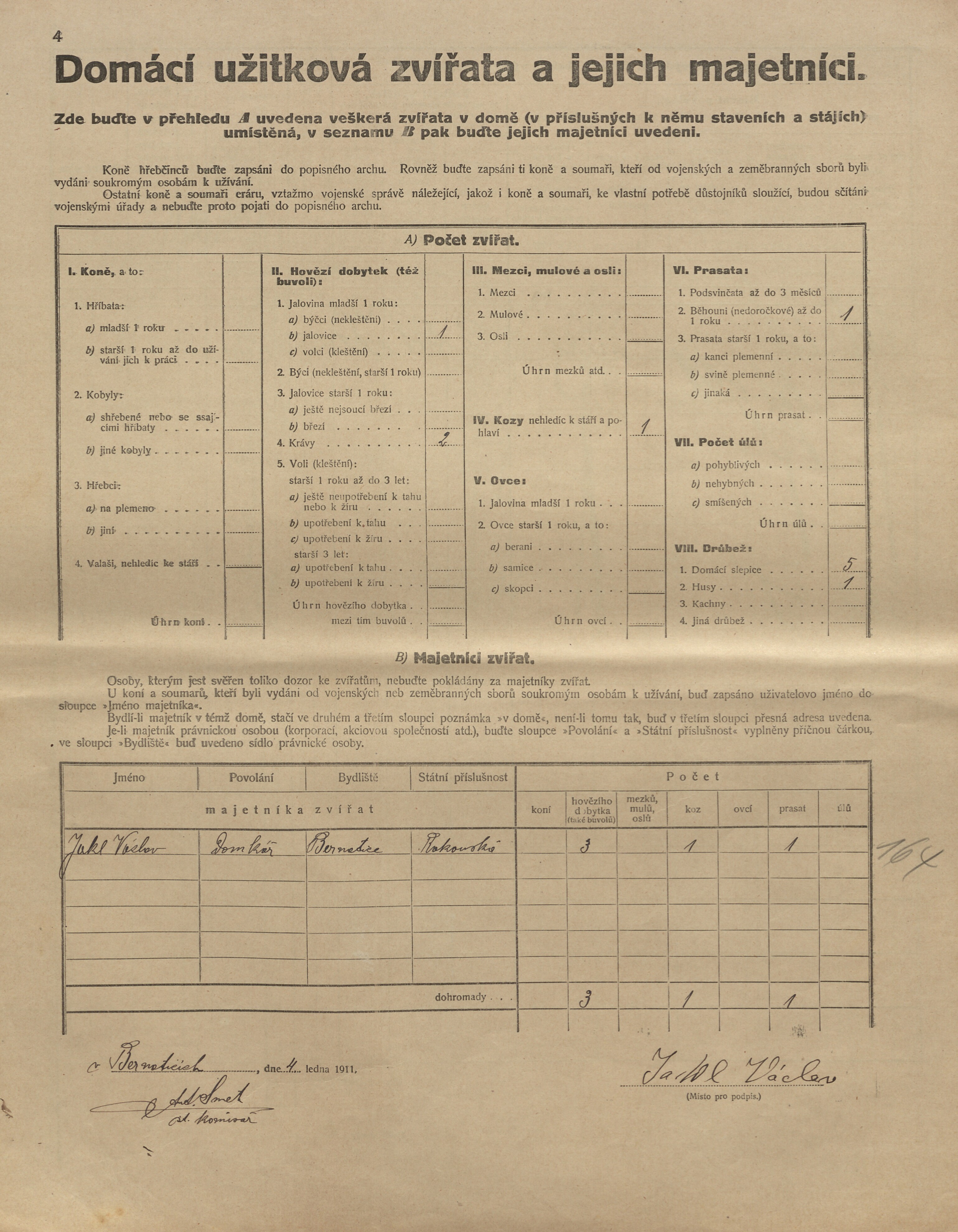 3. soap-kt_01159_census-1910-borikovy-bernartice-cp003_0030