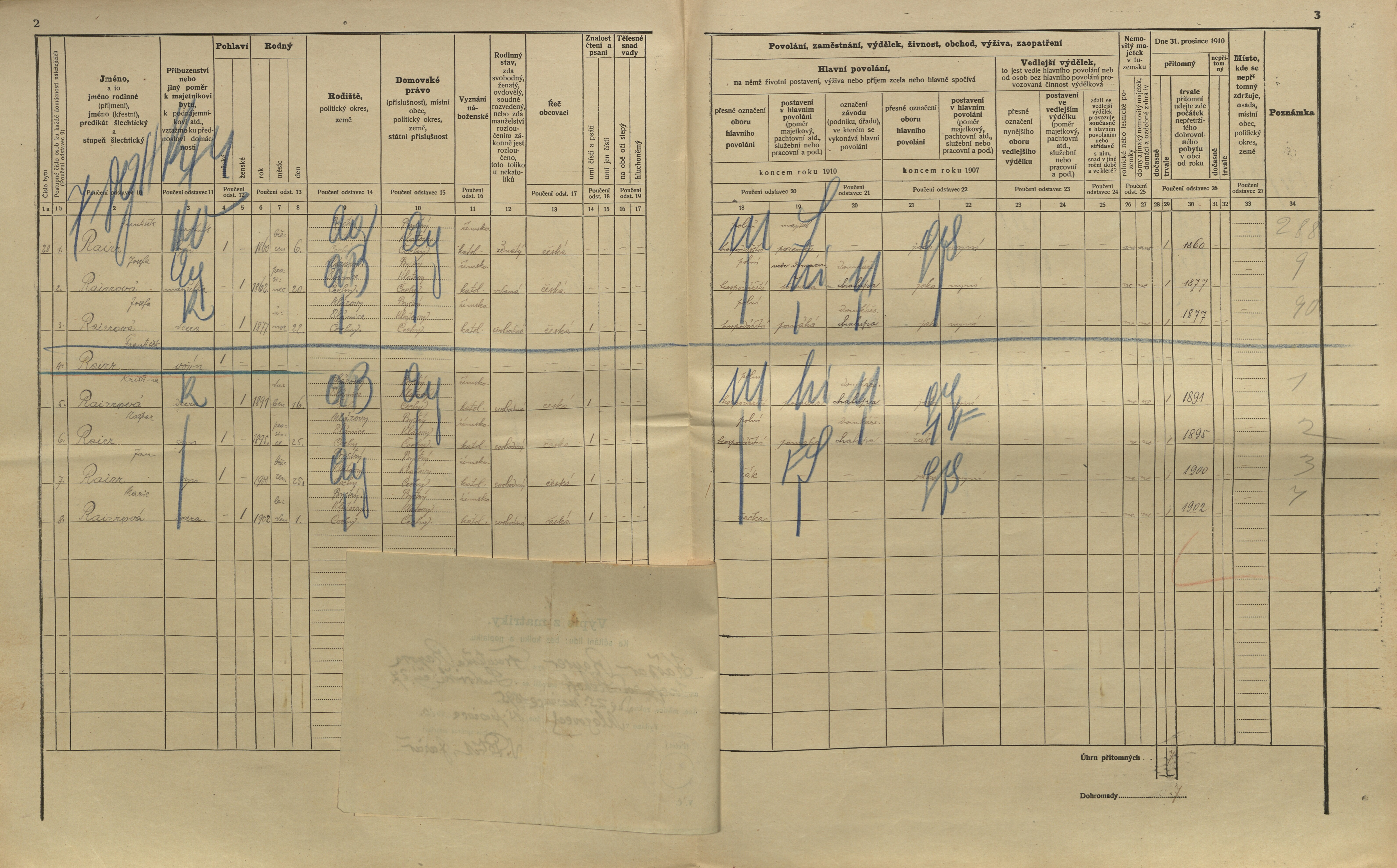 2. soap-kt_01159_census-1910-bystre-cp028_0020