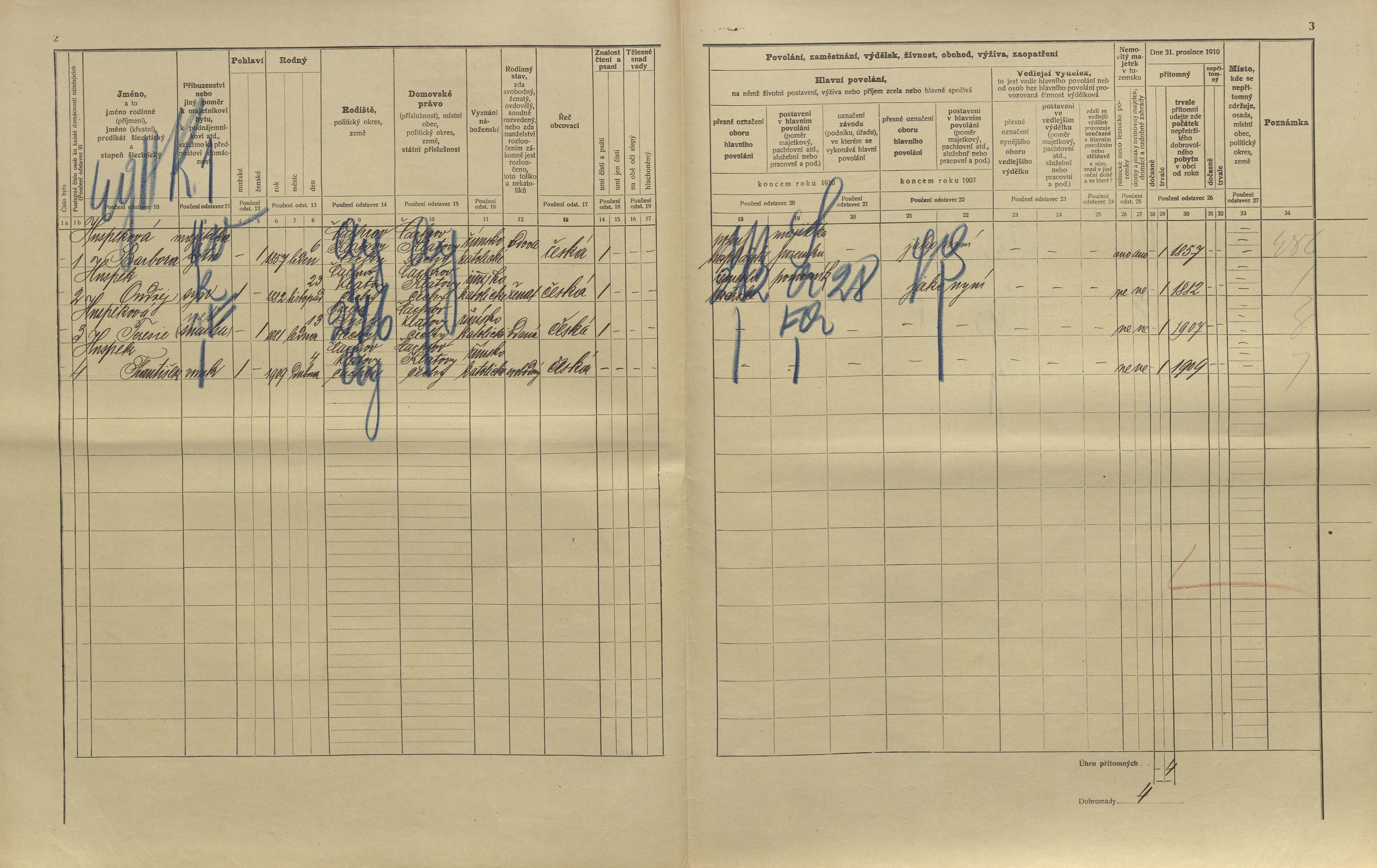 2. soap-kt_01159_census-1910-cachrov-cp035_0020