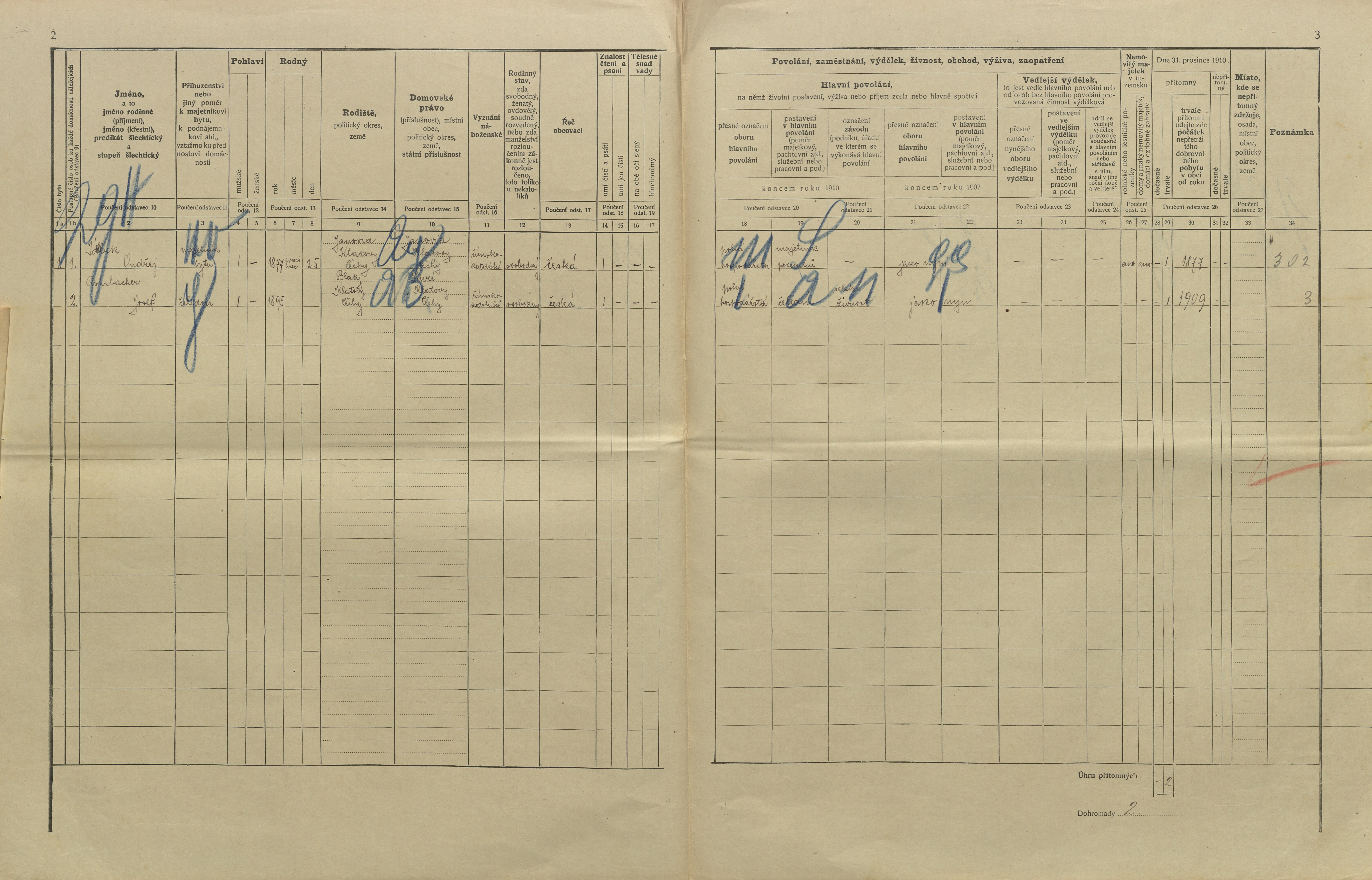 2. soap-kt_01159_census-1910-janovice-nad-uhlavou-cp069_0020