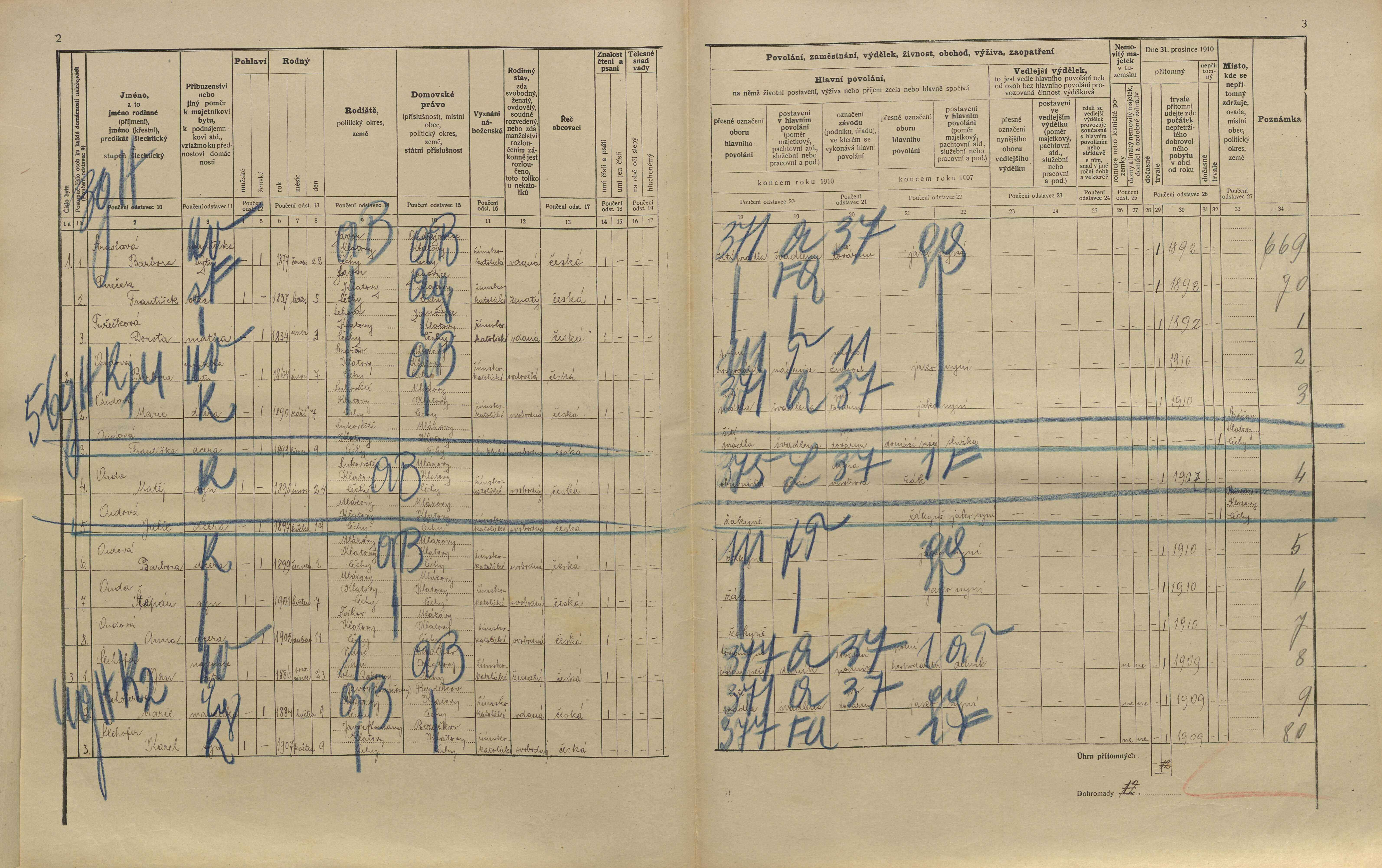 2. soap-kt_01159_census-1910-janovice-nad-uhlavou-cp195_0020