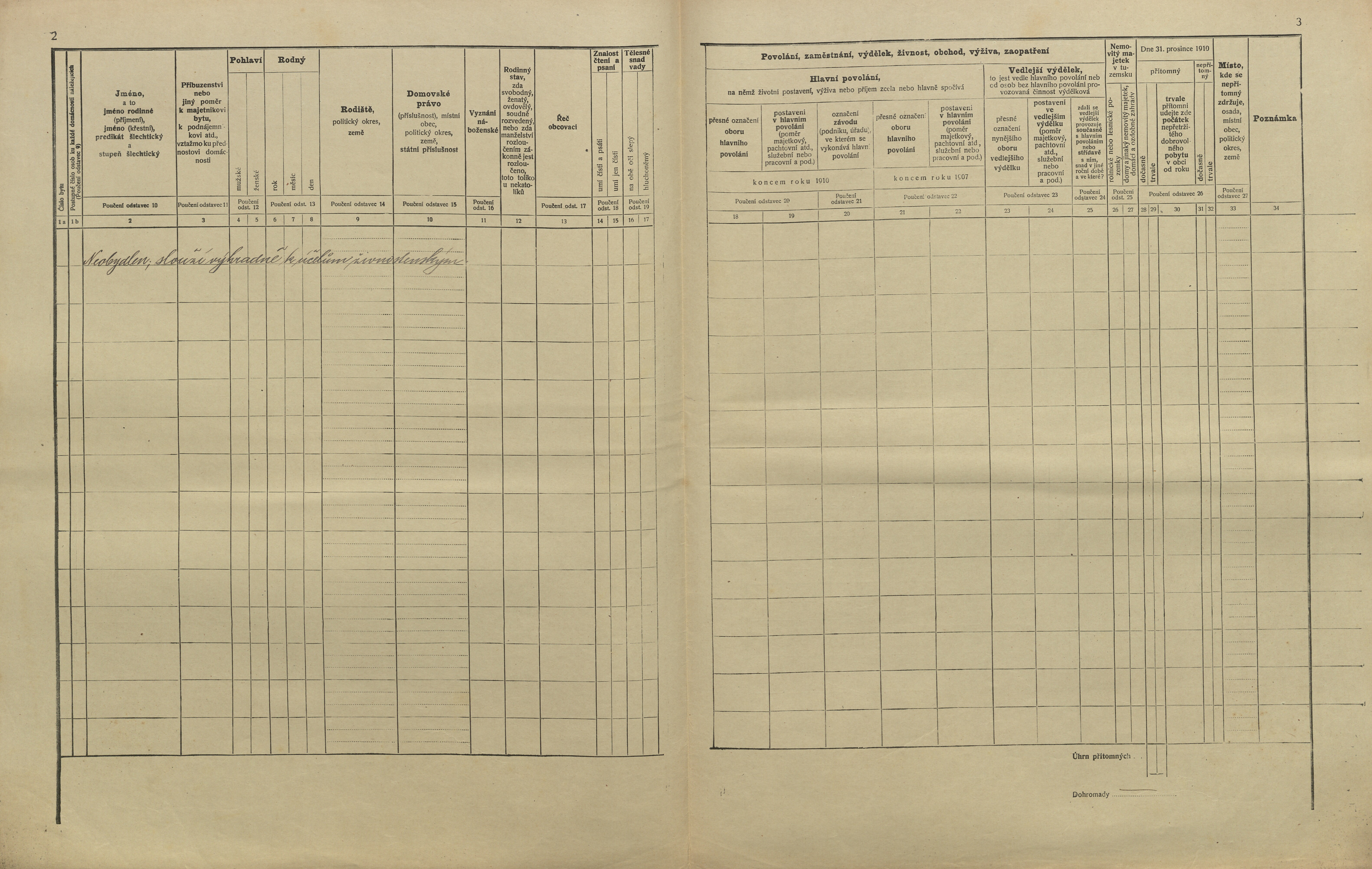 2. soap-kt_01159_census-1910-janovice-nad-uhlavou-cp205_0020