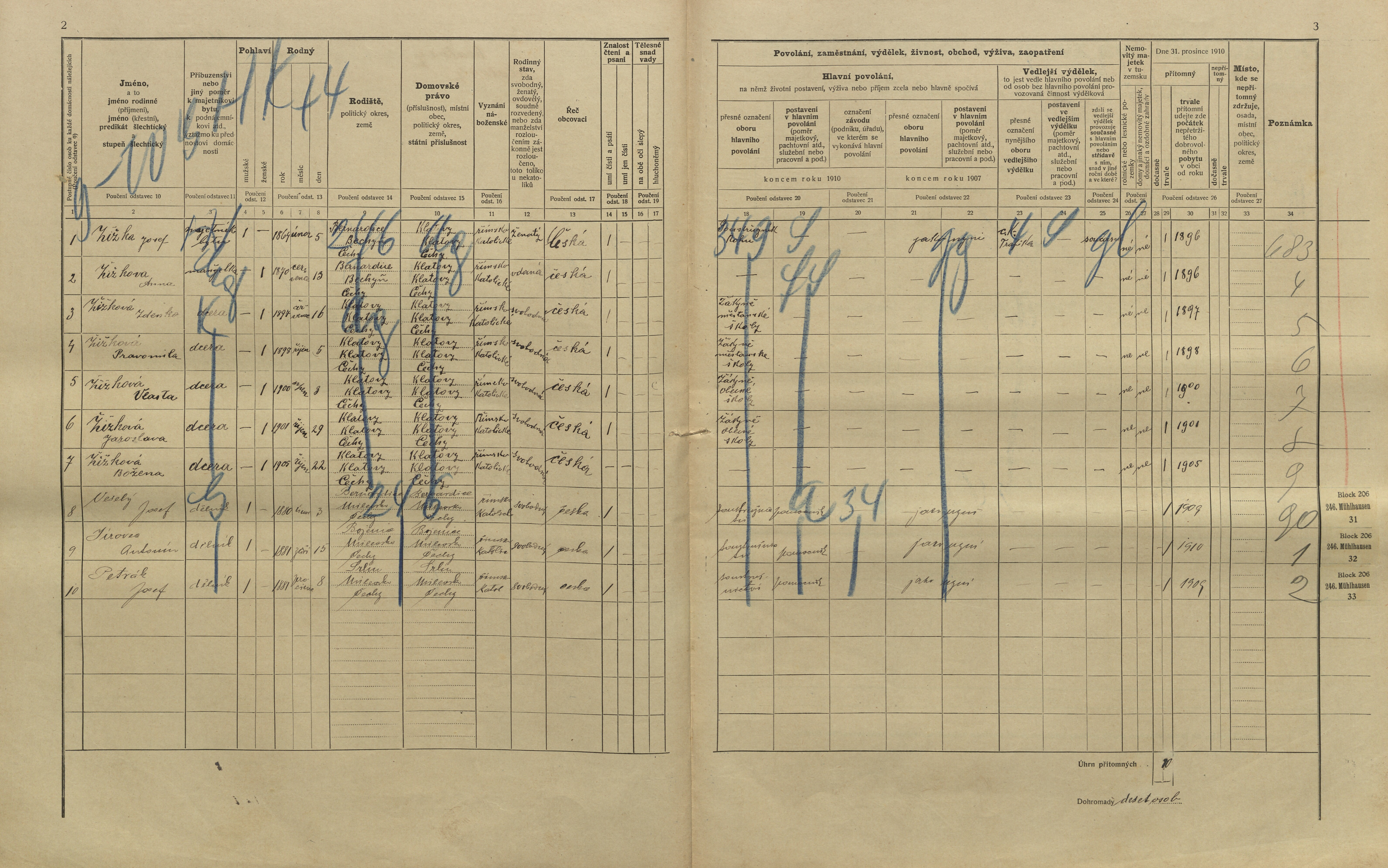 6. soap-kt_01159_census-1910-klatovy-mesto-cp097_0060