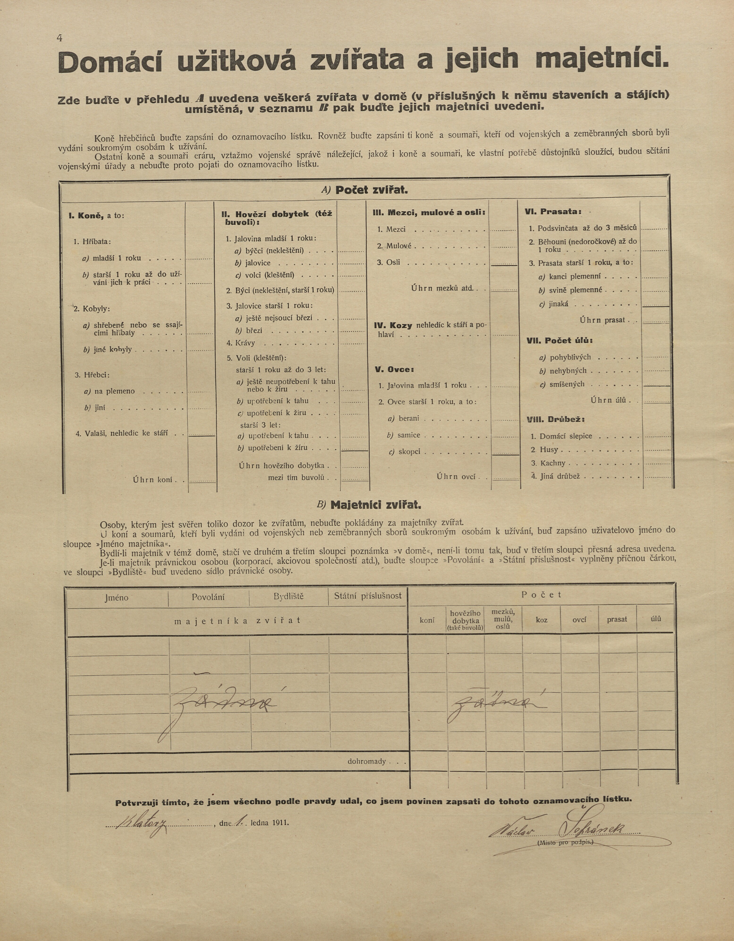 11. soap-kt_01159_census-1910-klatovy-risske-predmesti-cp059_0110