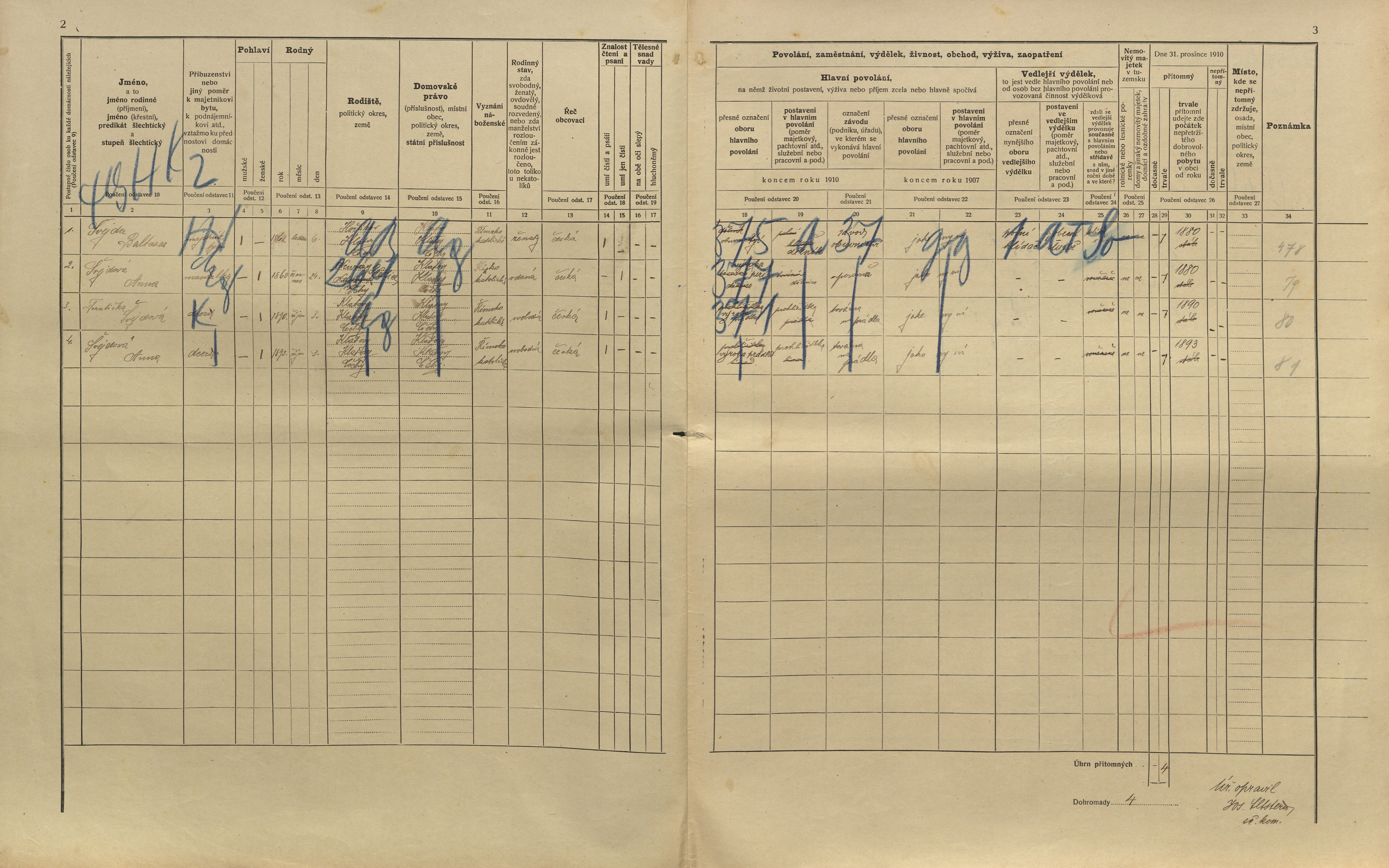 4. soap-kt_01159_census-1910-klatovy-risske-predmesti-cp074_0040