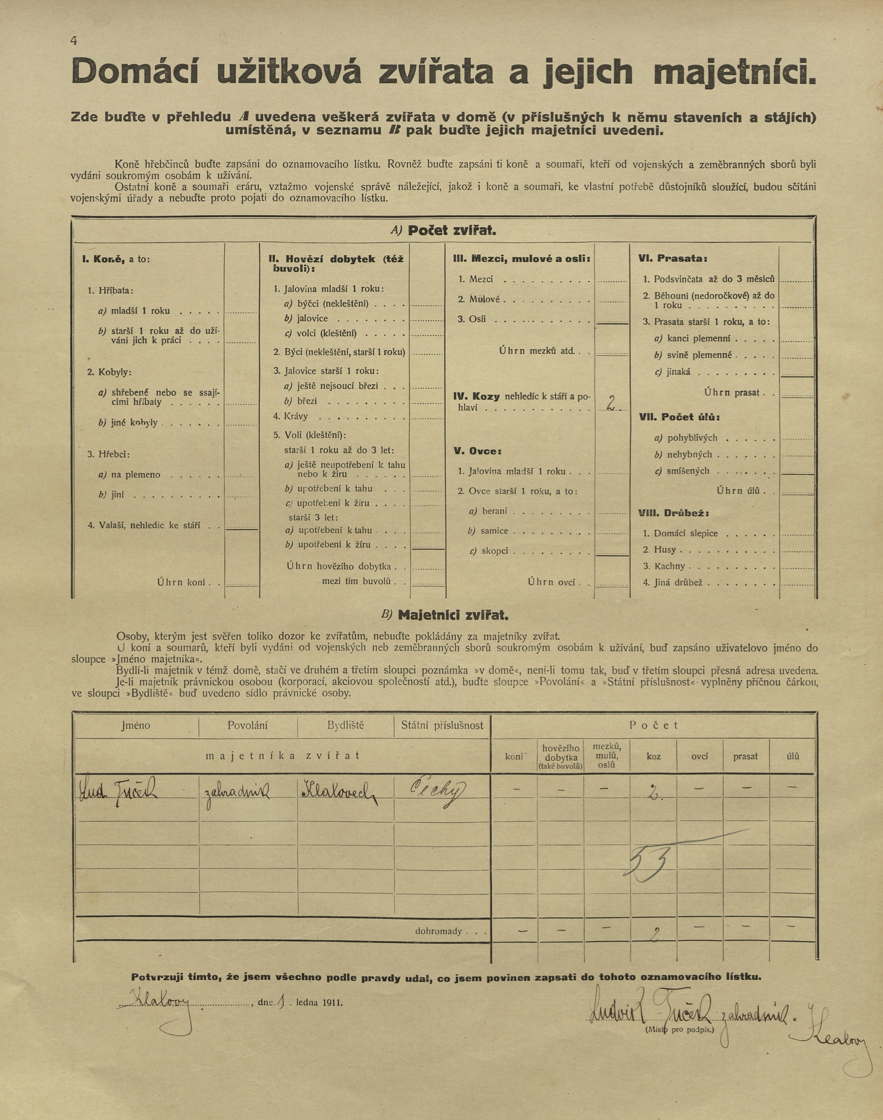 5. soap-kt_01159_census-1910-klatovy-risske-predmesti-cp190_0050