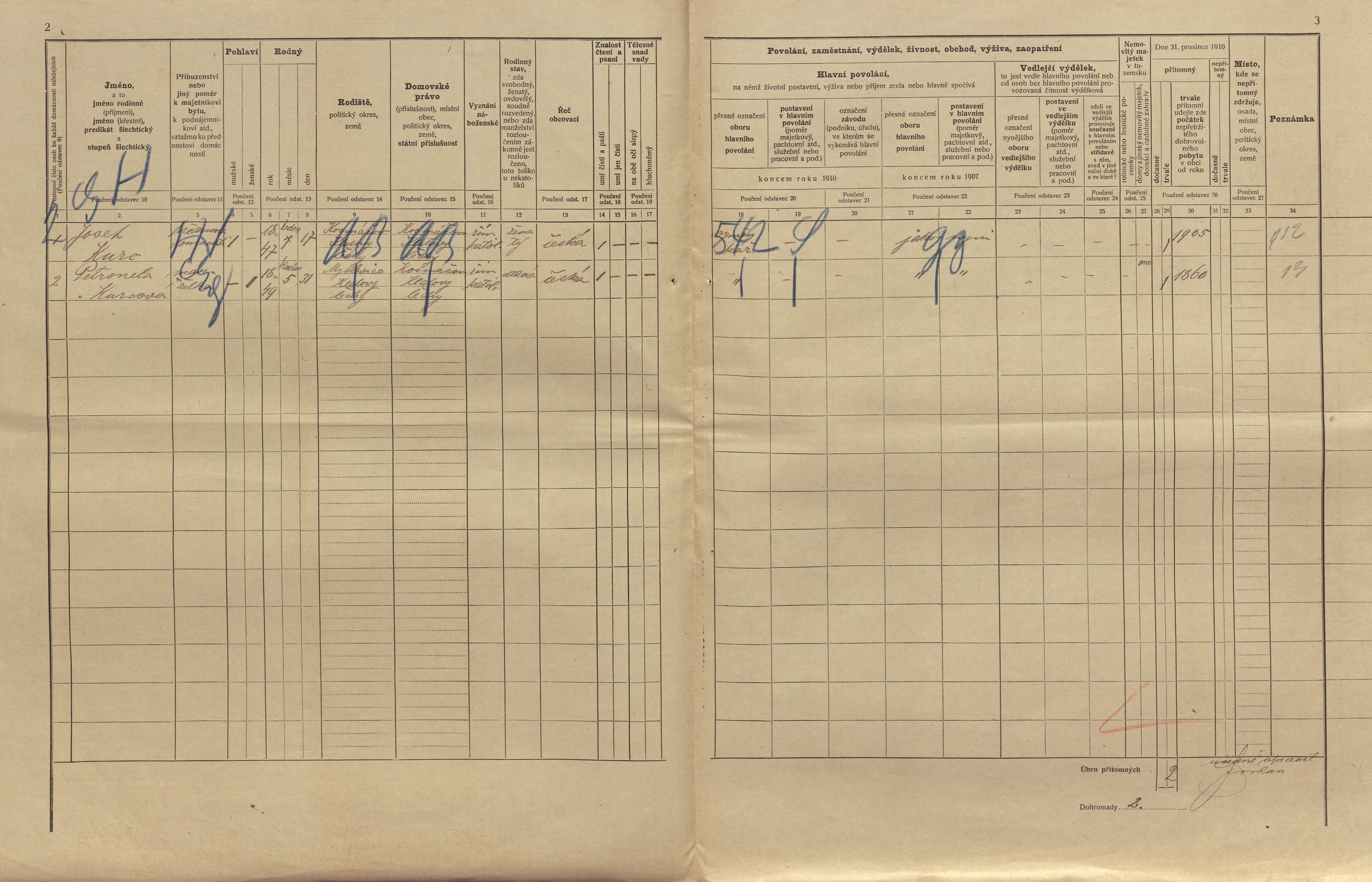 4. soap-kt_01159_census-1910-klatovy-videnske-predmesti-cp072_0040