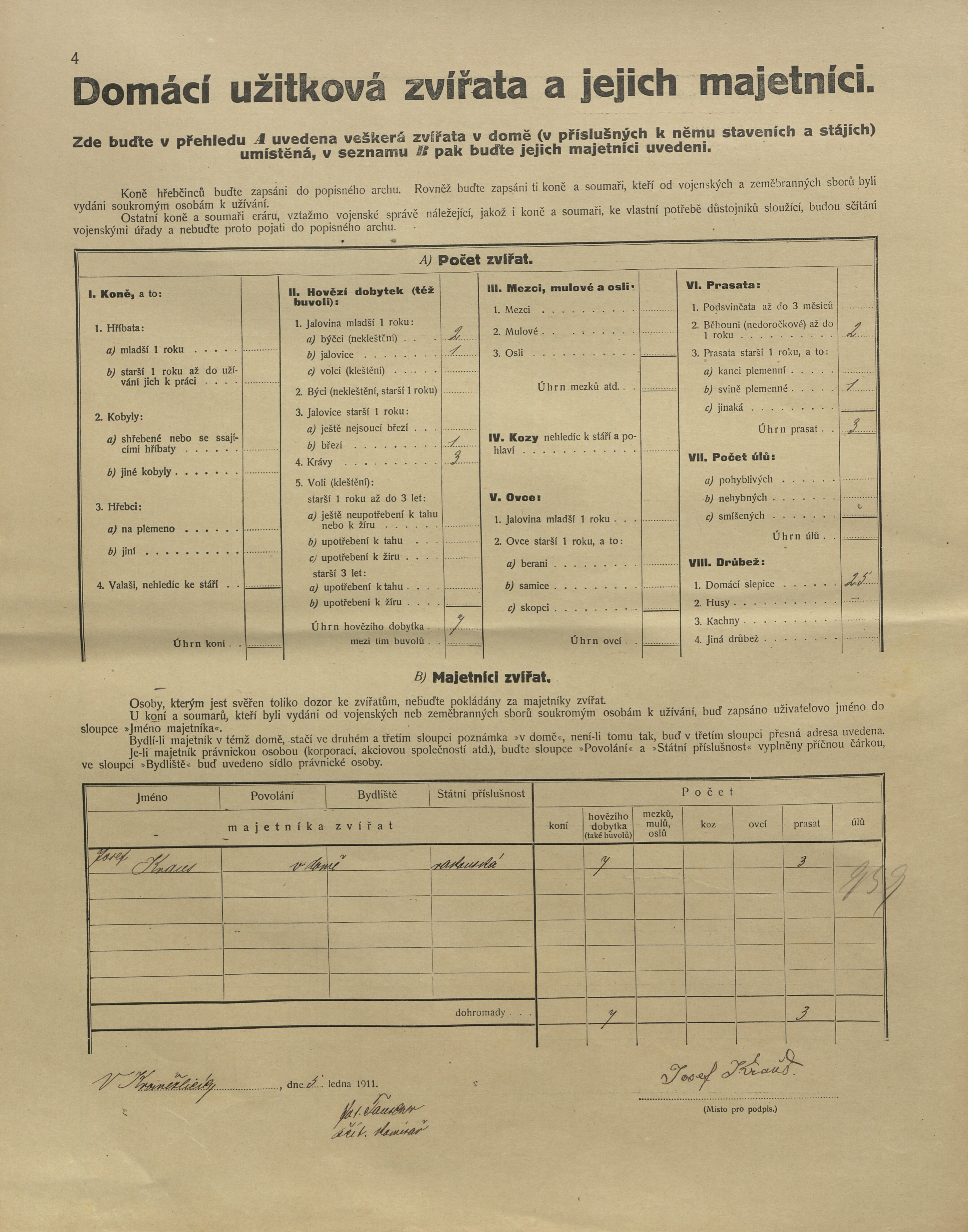 3. soap-kt_01159_census-1910-kromezdice-cp010_0030