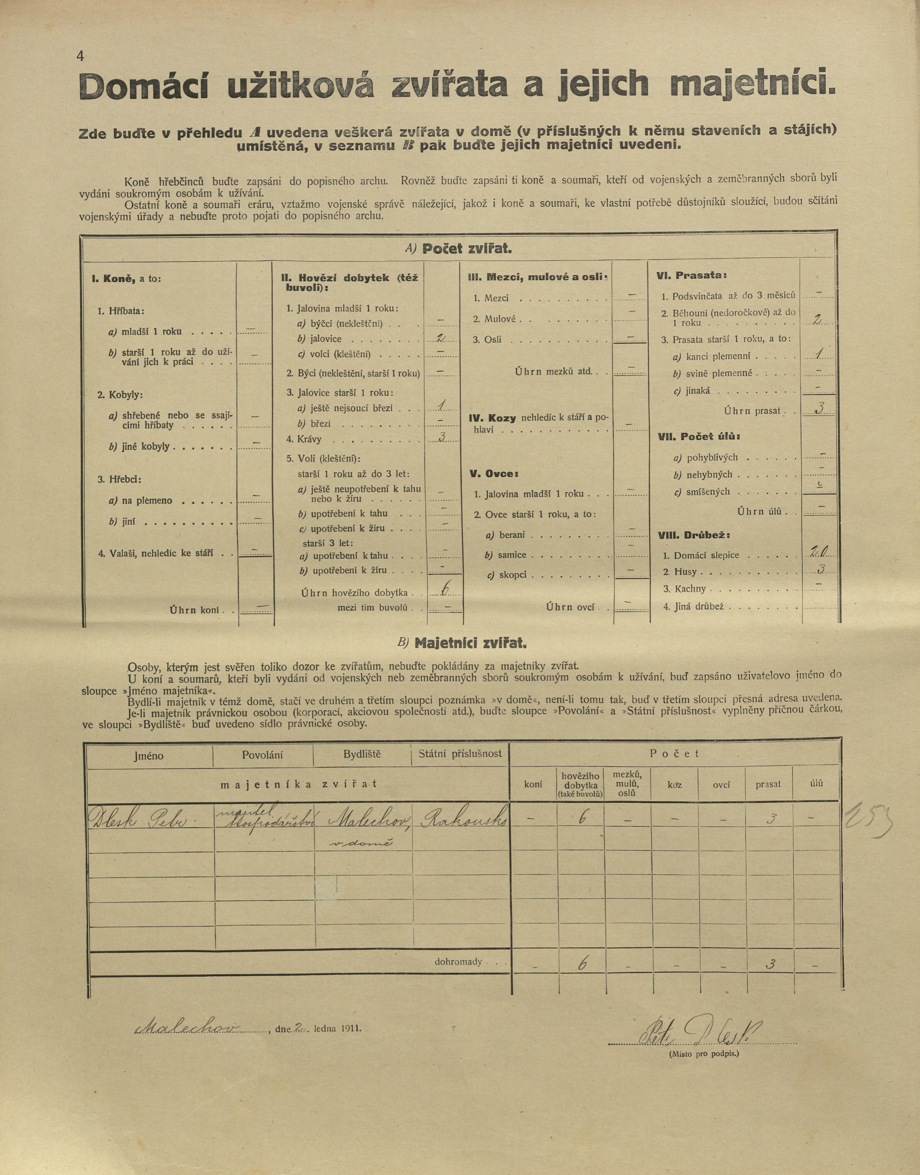 3. soap-kt_01159_census-1910-malechov-cp011_0030