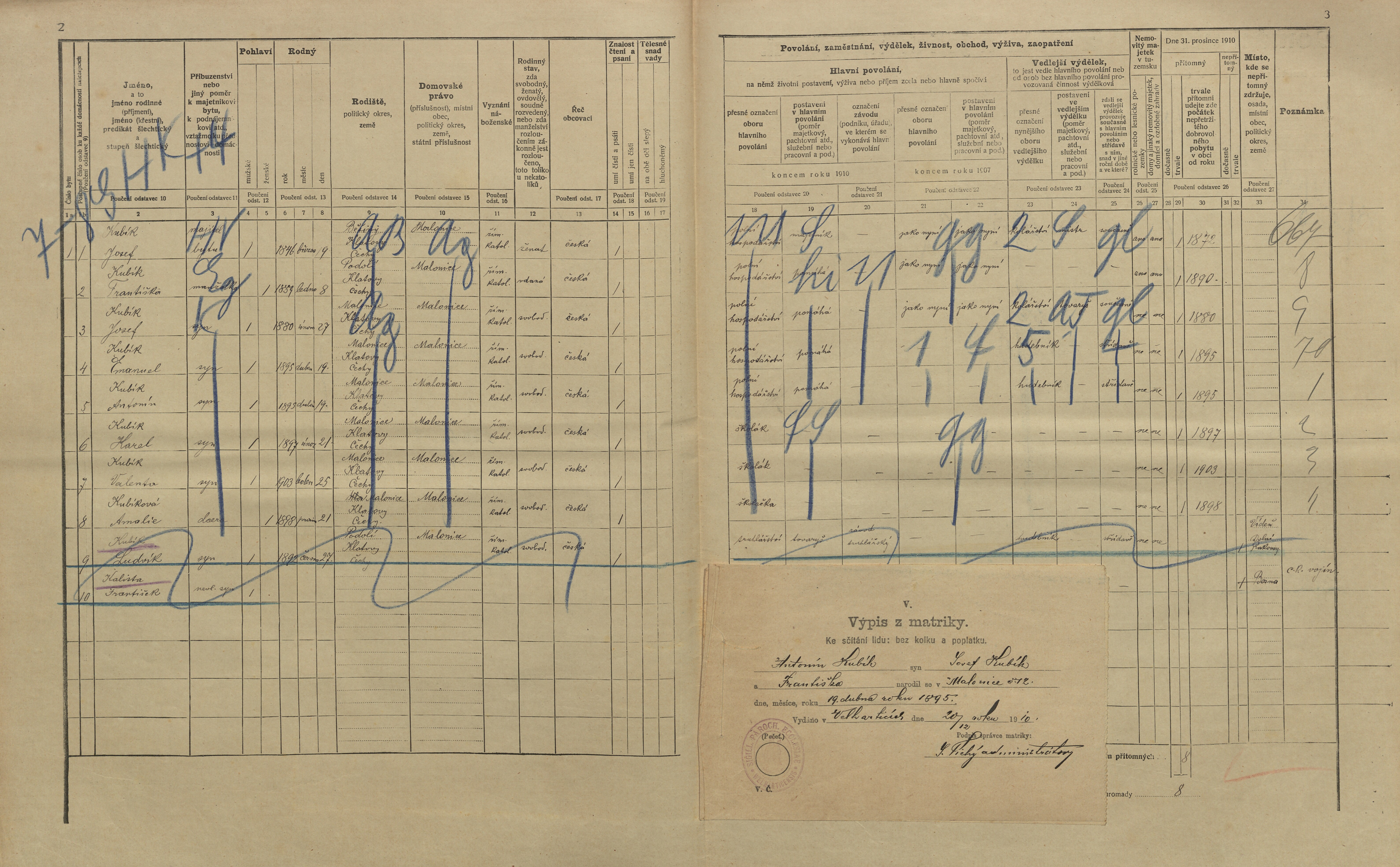 2. soap-kt_01159_census-1910-malonice-cp012_0020