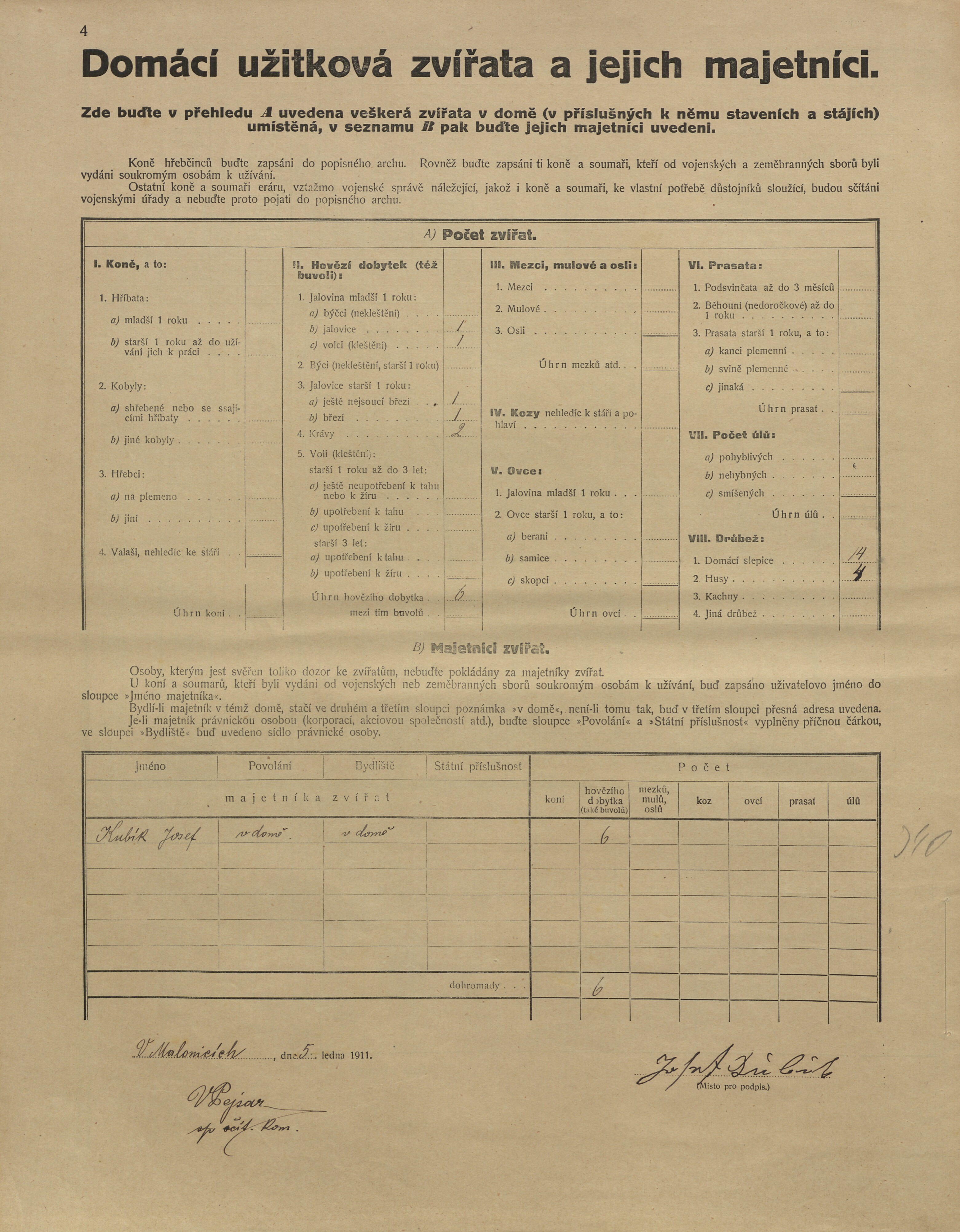 5. soap-kt_01159_census-1910-malonice-cp012_0050