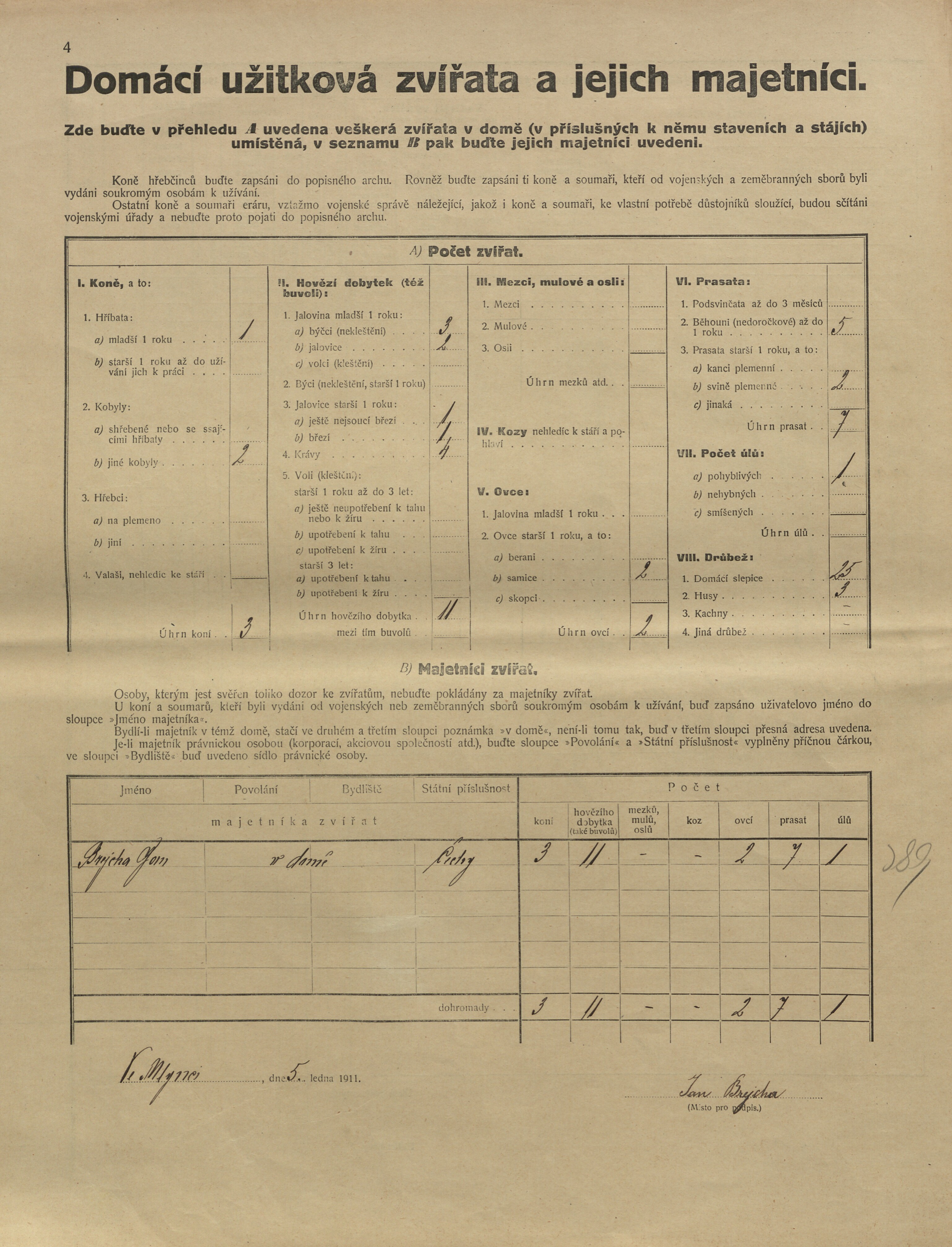 3. soap-kt_01159_census-1910-mlynec-cp019_0030