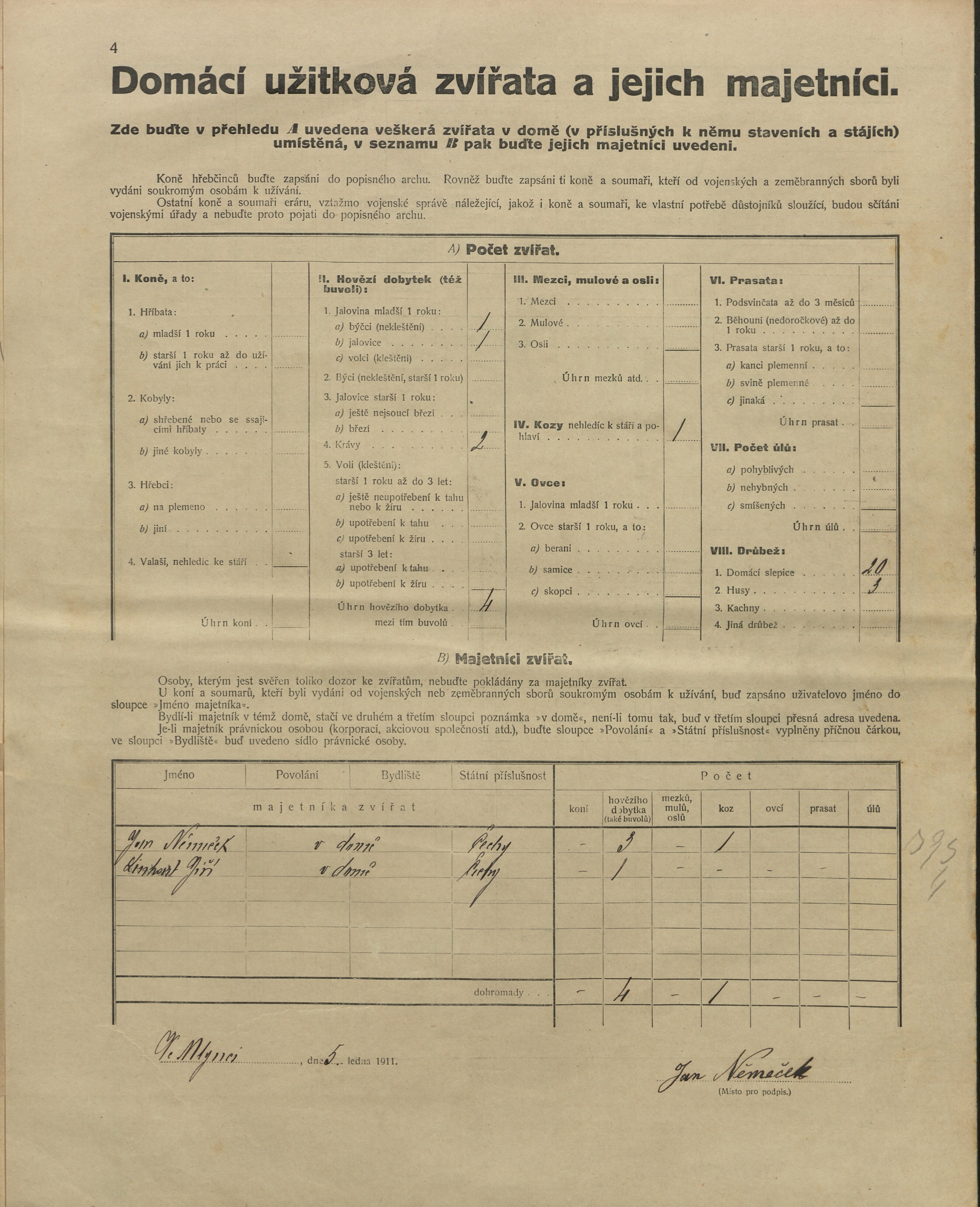 4. soap-kt_01159_census-1910-mlynec-cp024_0040