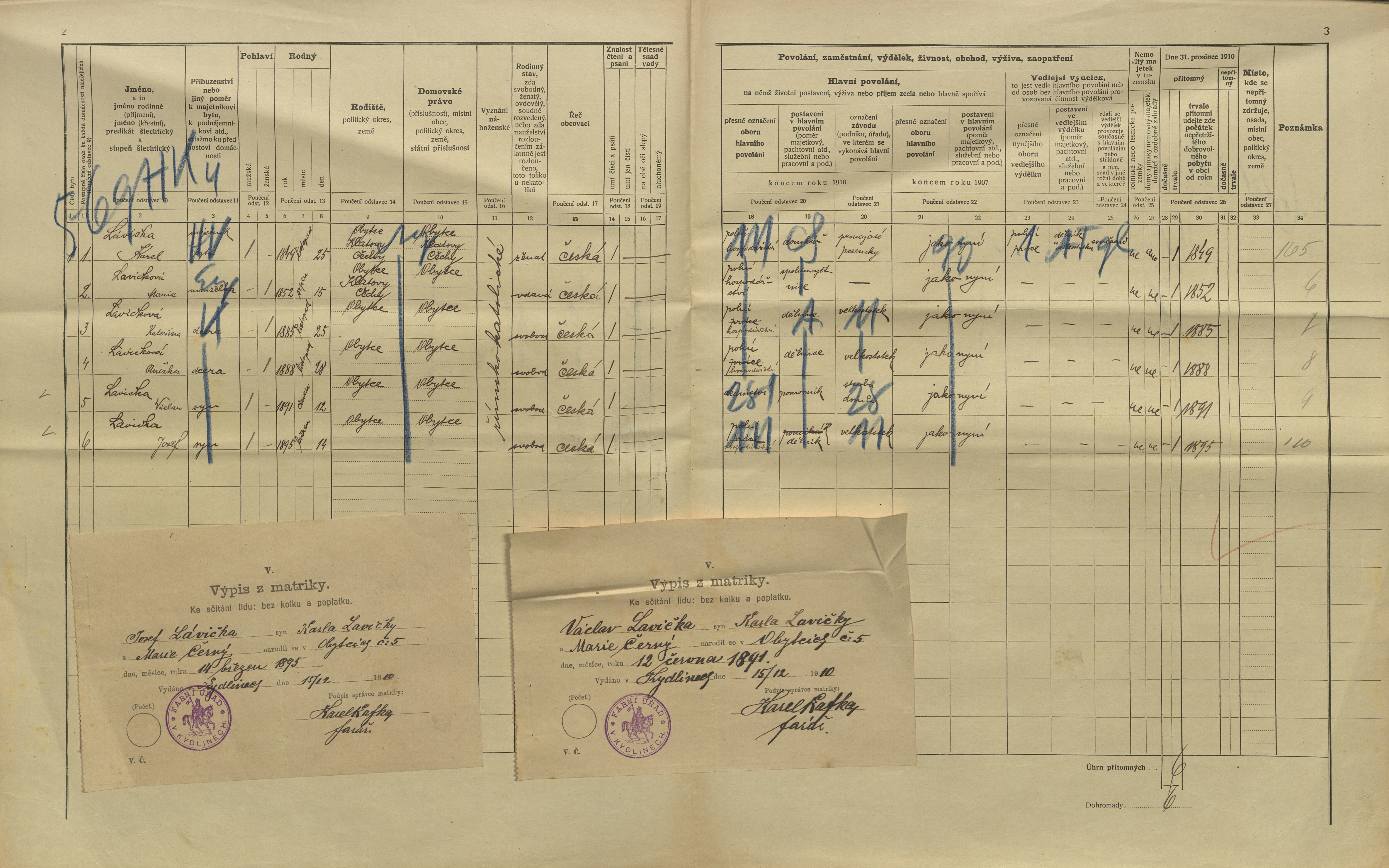 2. soap-kt_01159_census-1910-obytce-cp005_0020