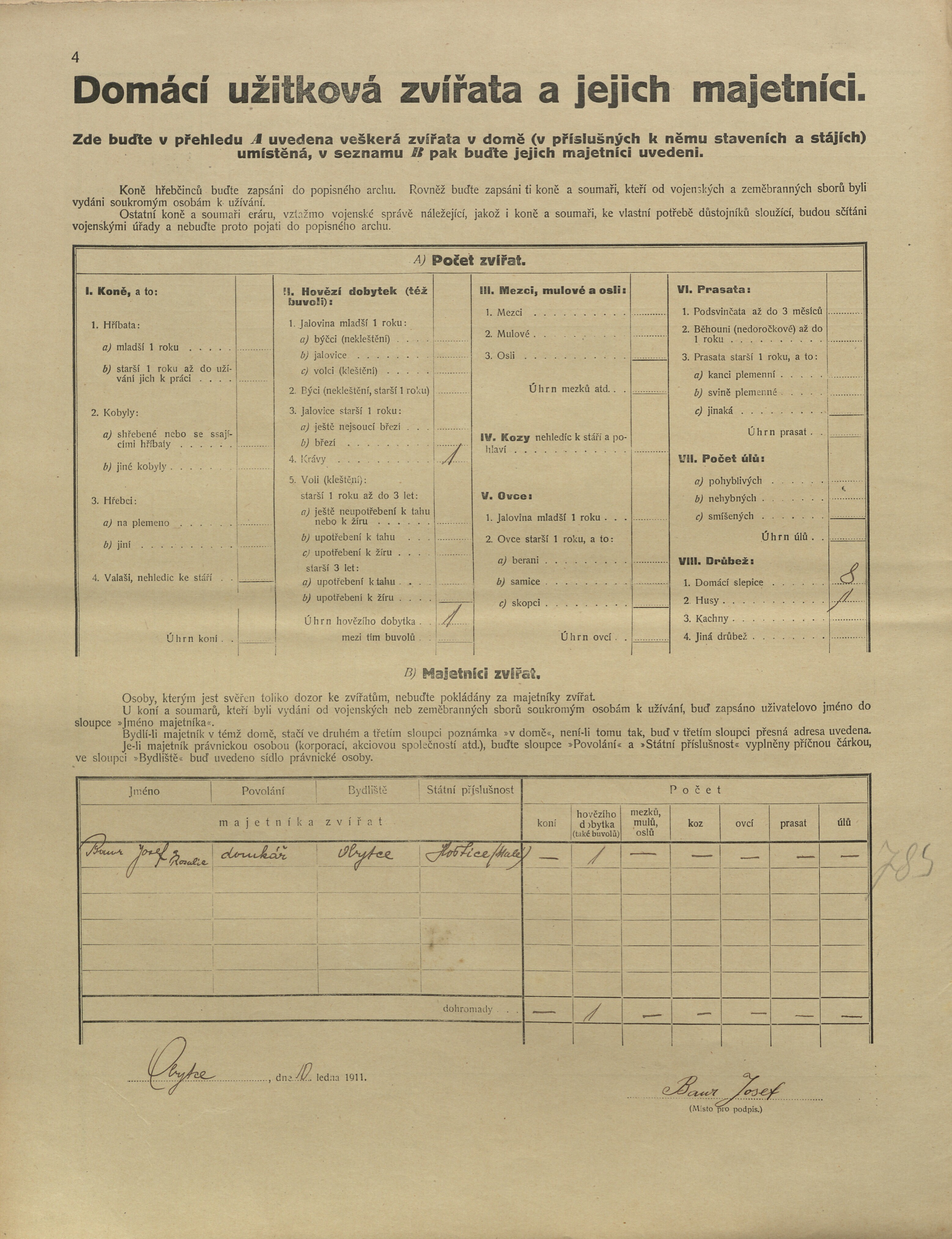 3. soap-kt_01159_census-1910-obytce-cp022_0030