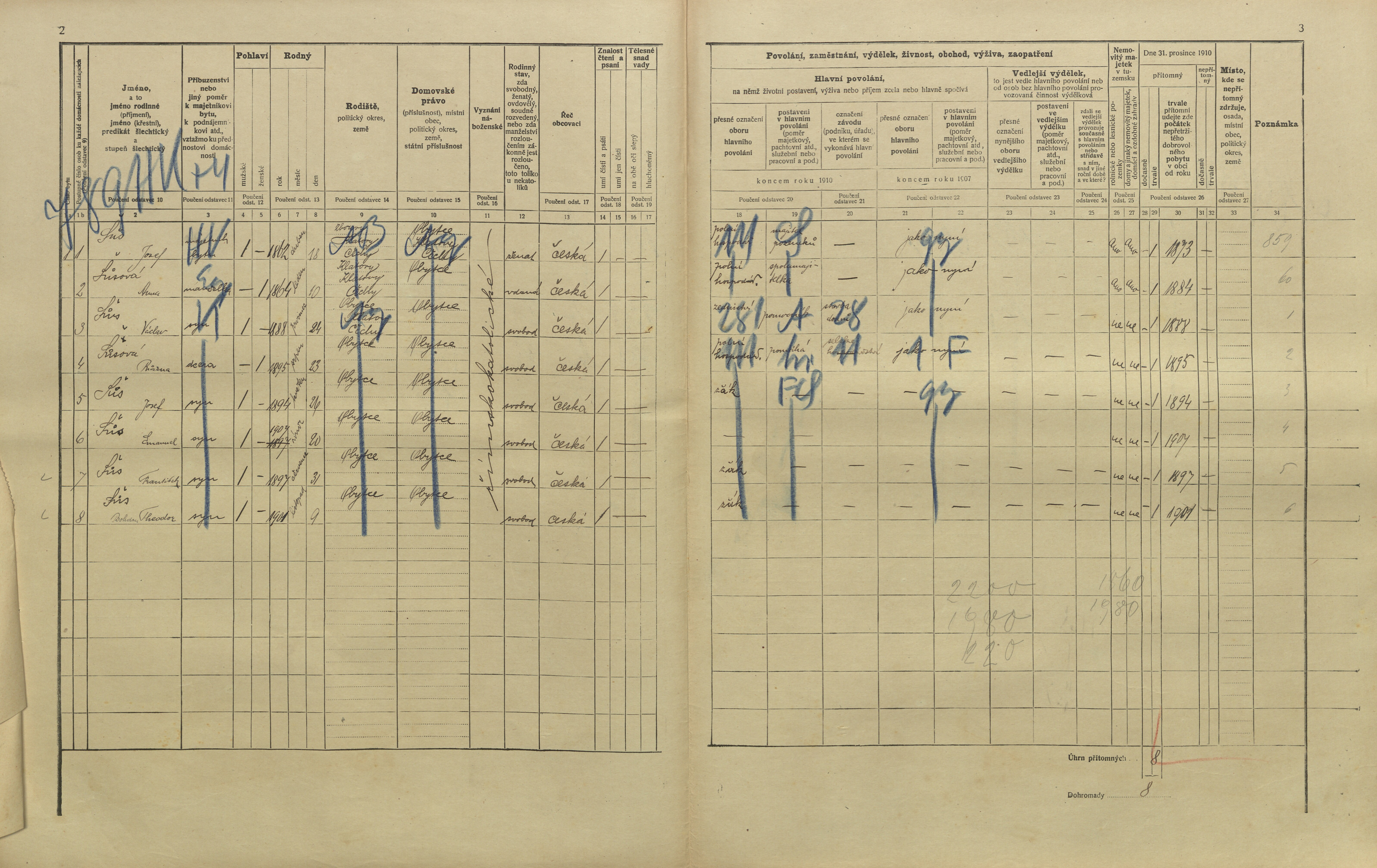 4. soap-kt_01159_census-1910-obytce-cp053_0040
