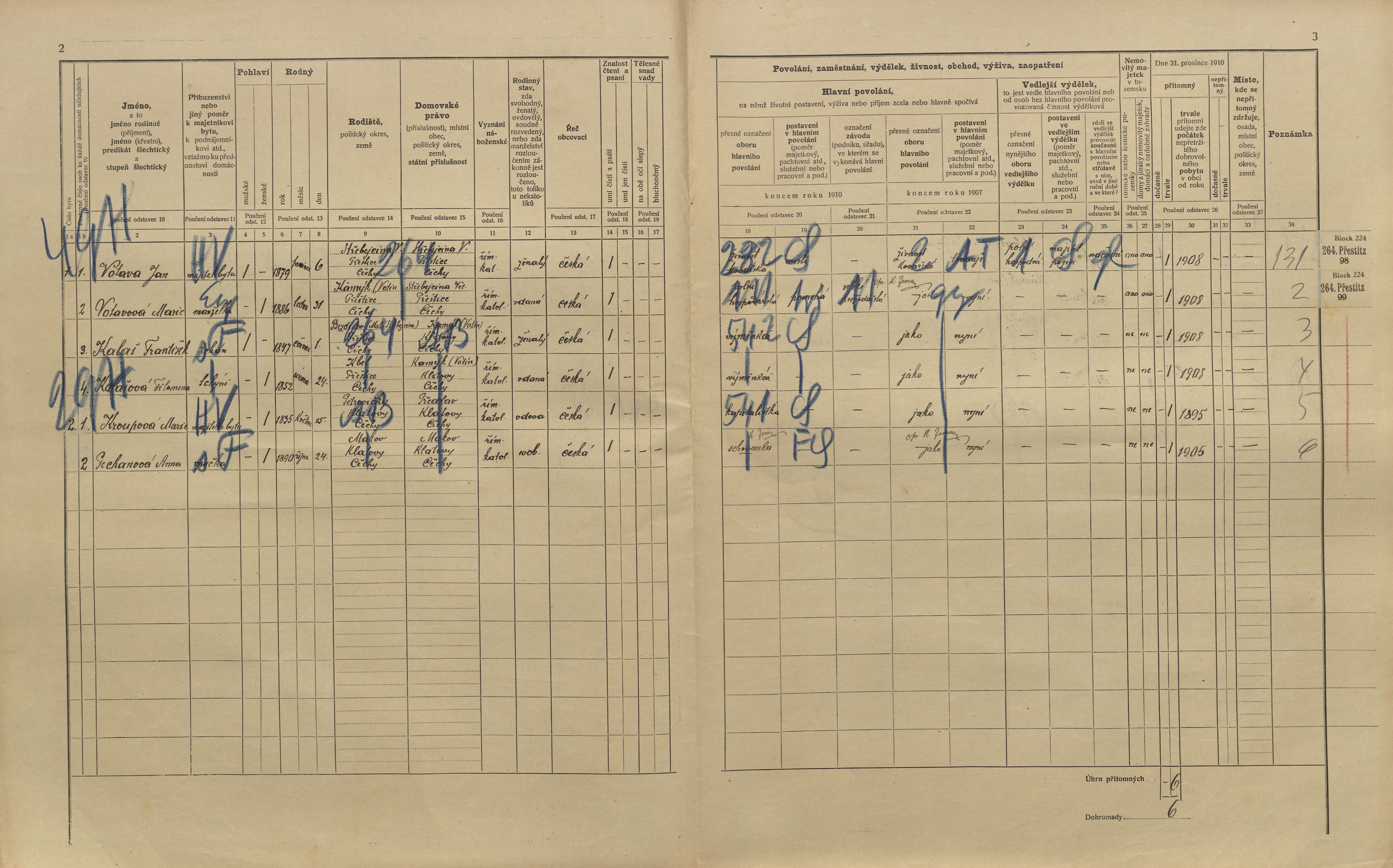 2. soap-kt_01159_census-1910-predslav-cp023_0020