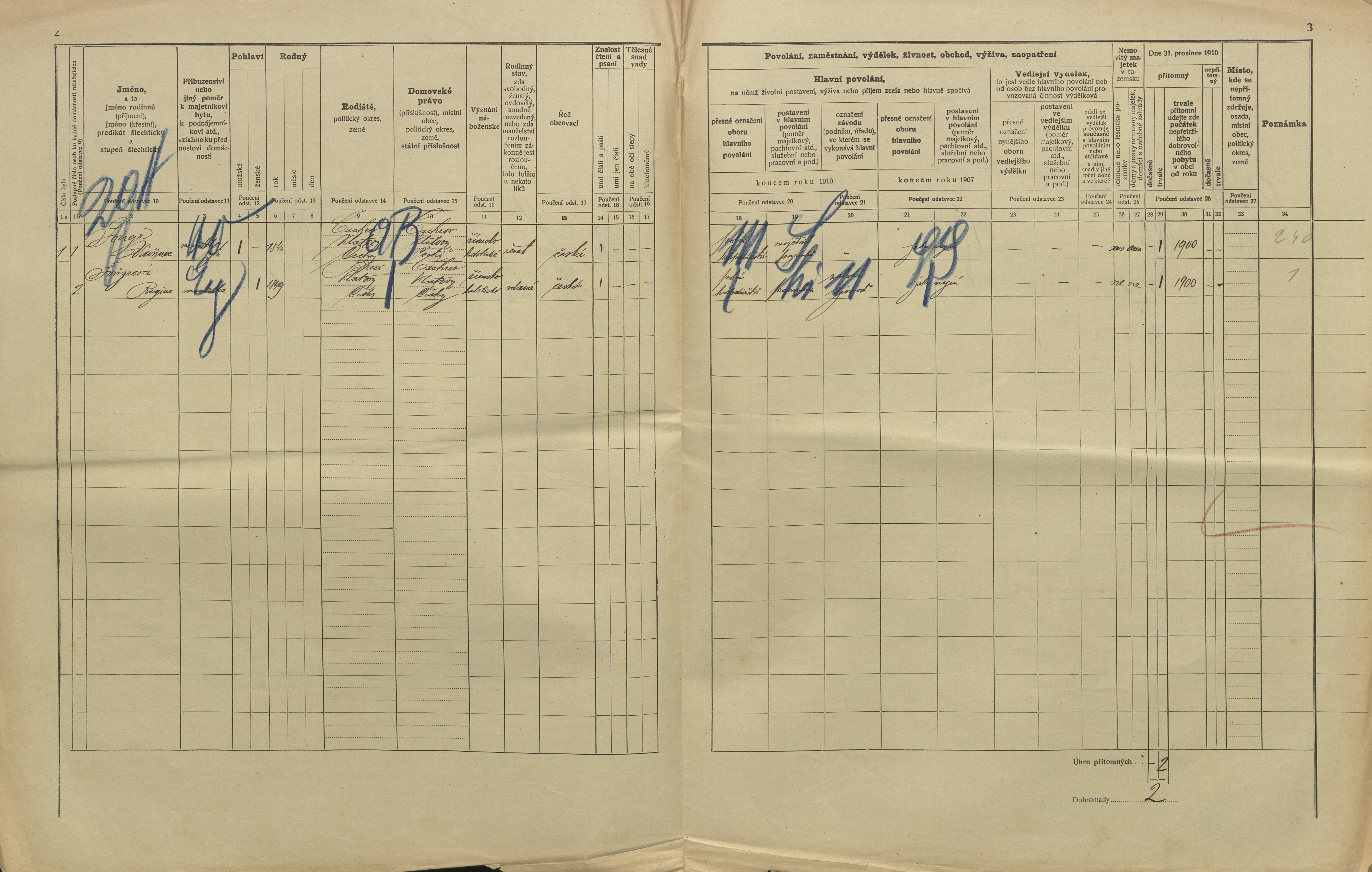 2. soap-kt_01159_census-1910-rajske-cp010_0020