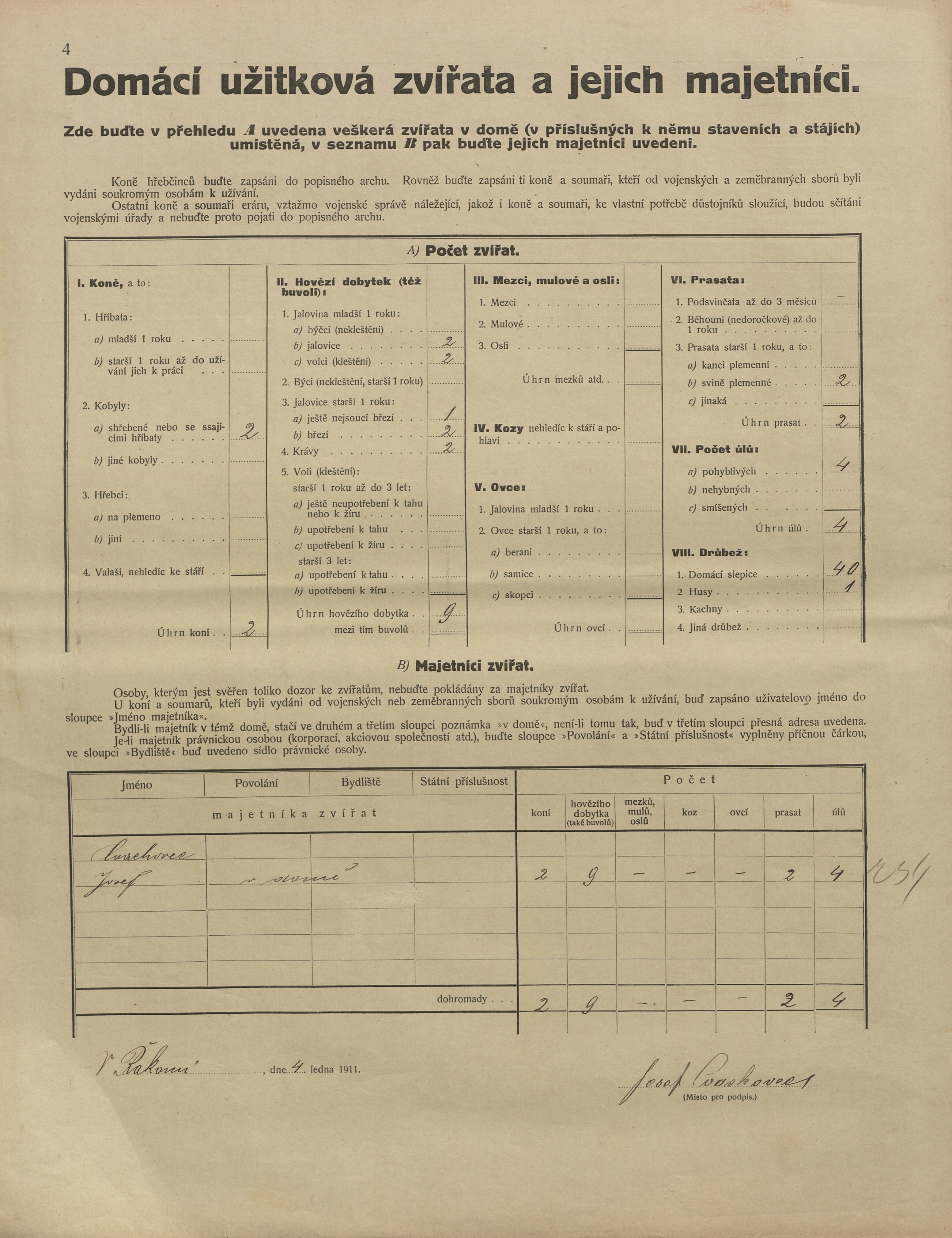 4. soap-kt_01159_census-1910-rakom-cp025_0040