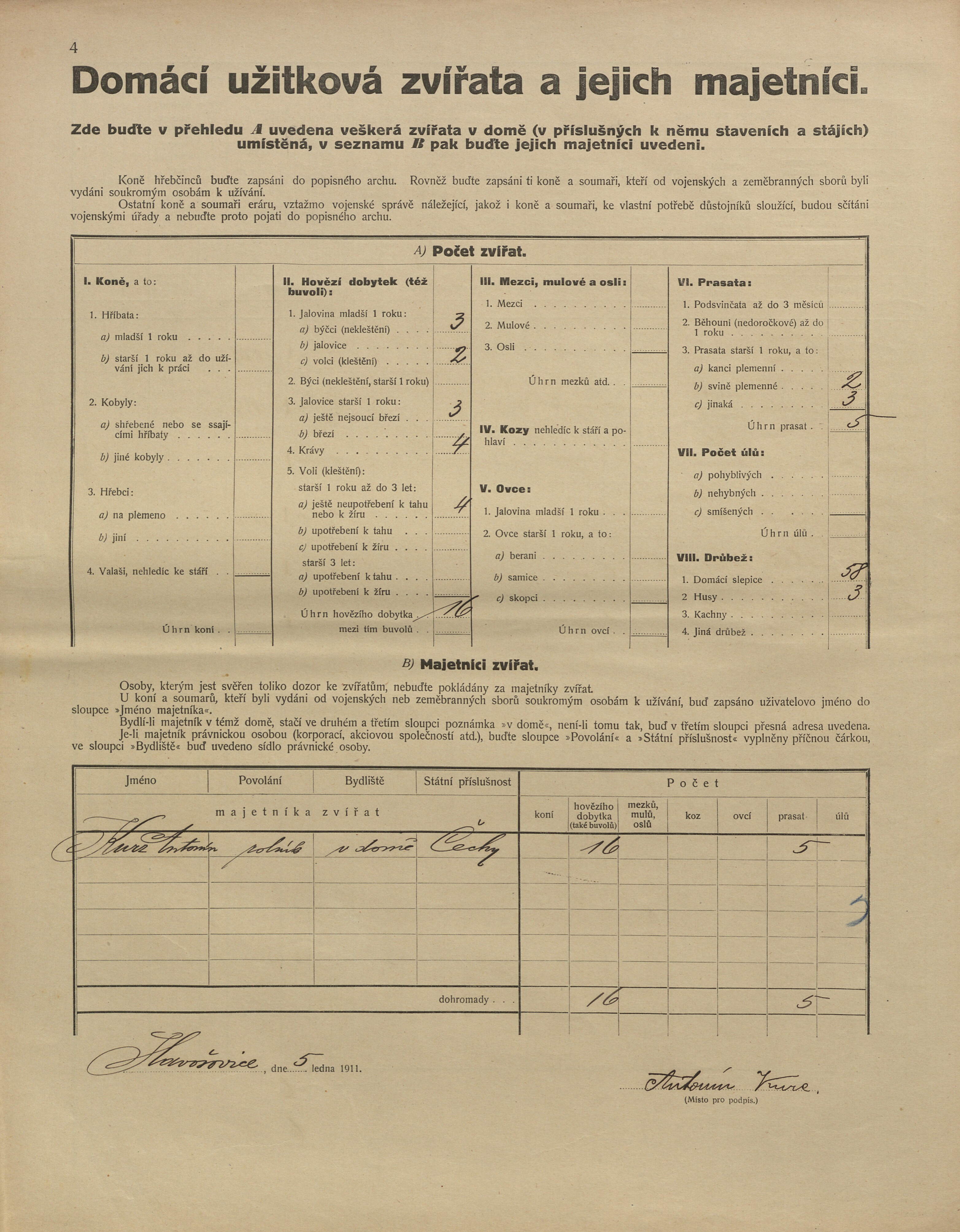 3. soap-kt_01159_census-1910-slavosovice-cp003_0030