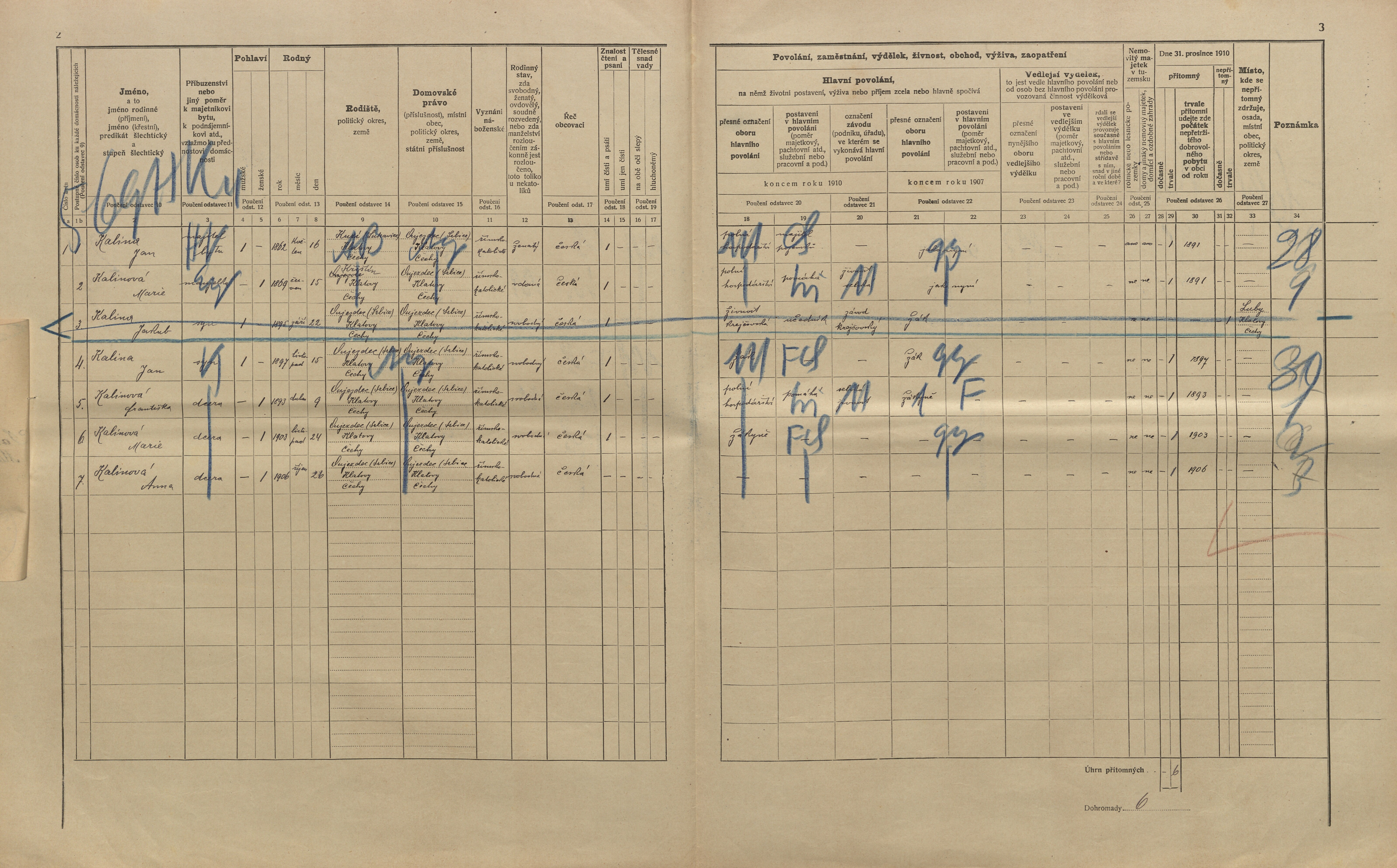 2. soap-kt_01159_census-1910-srbice-ujezdec-cp003_0020