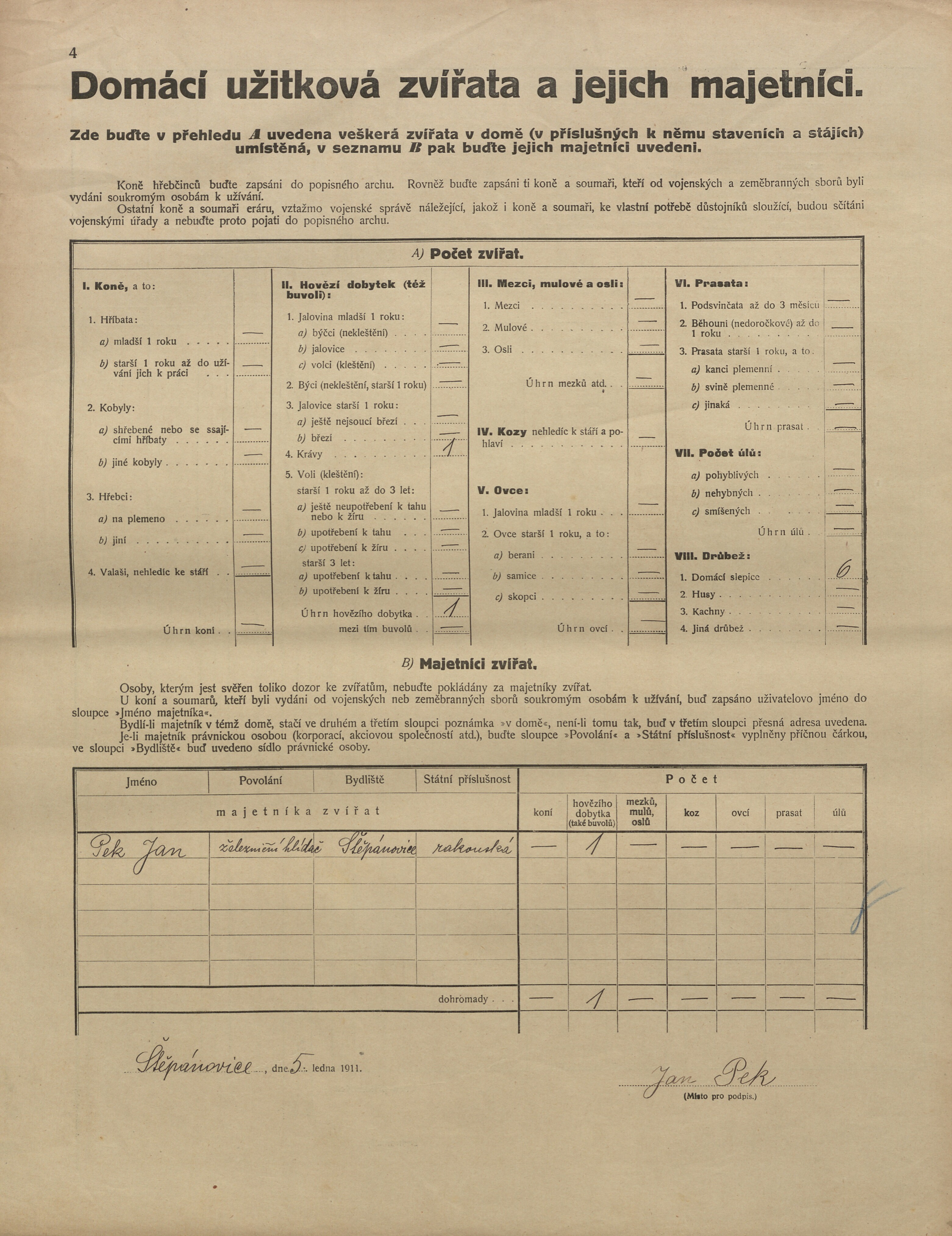 3. soap-kt_01159_census-1910-stepanovice-cp032_0030