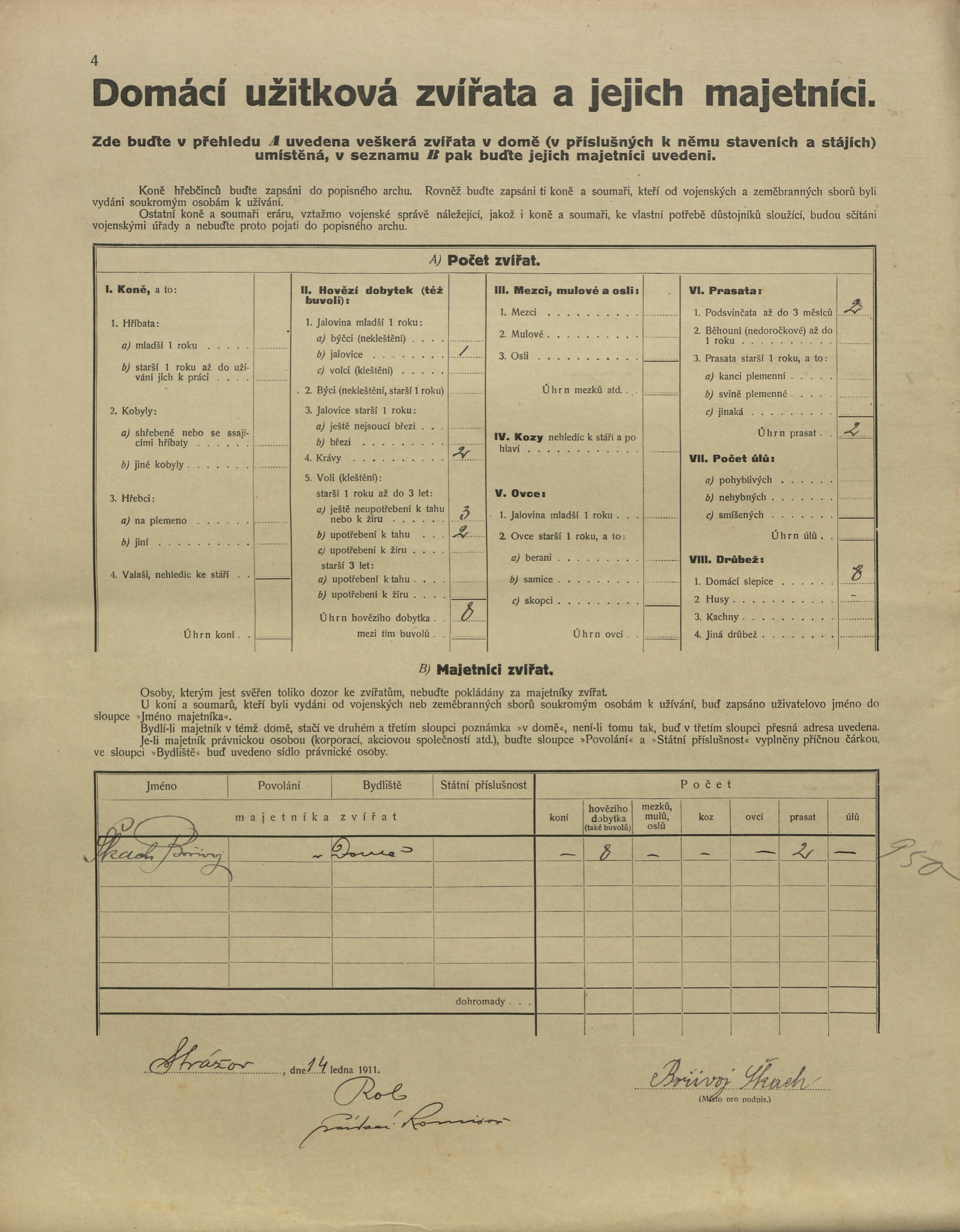 3. soap-kt_01159_census-1910-strazov-cp099_0030