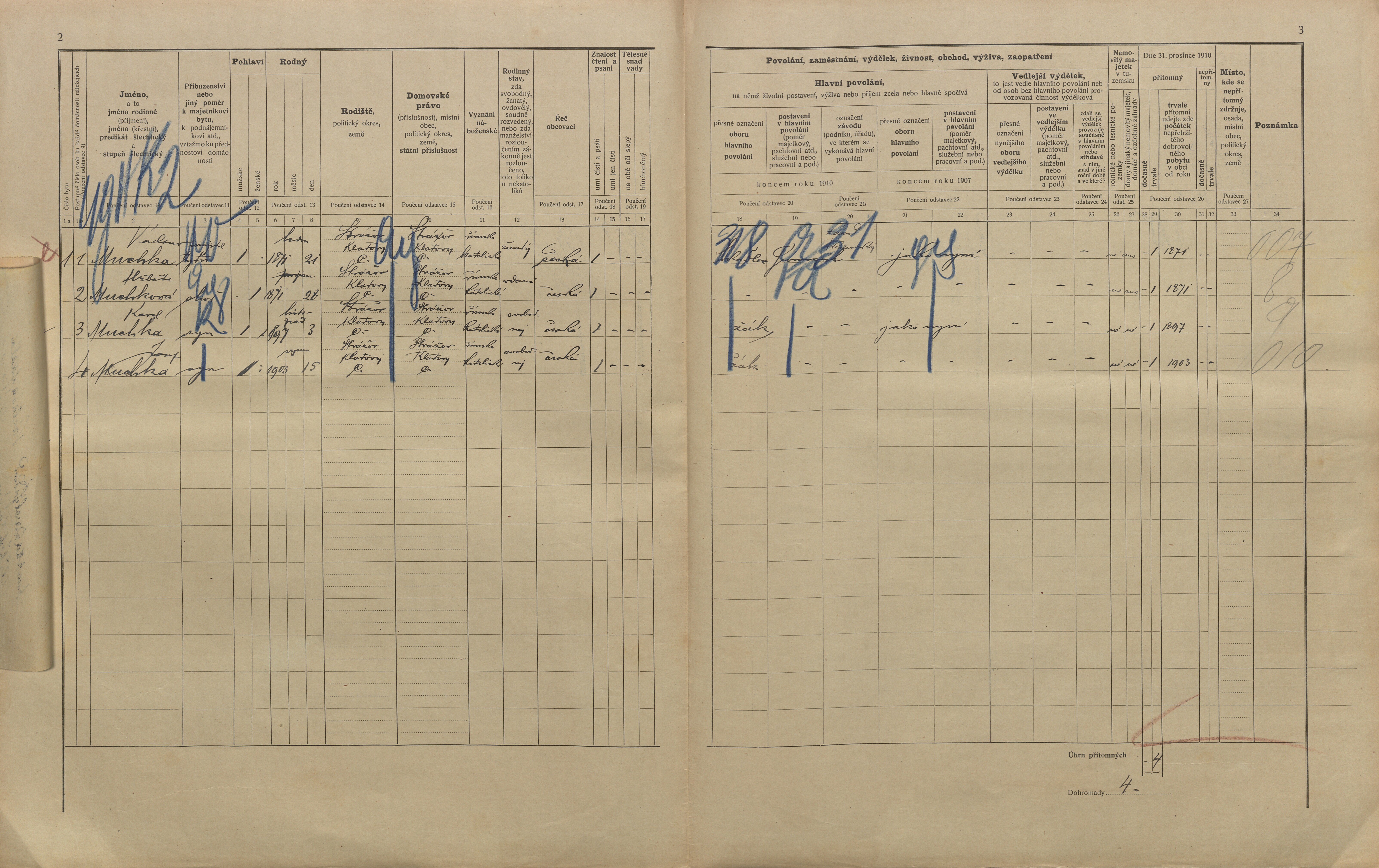 2. soap-kt_01159_census-1910-strazov-cp184_0020