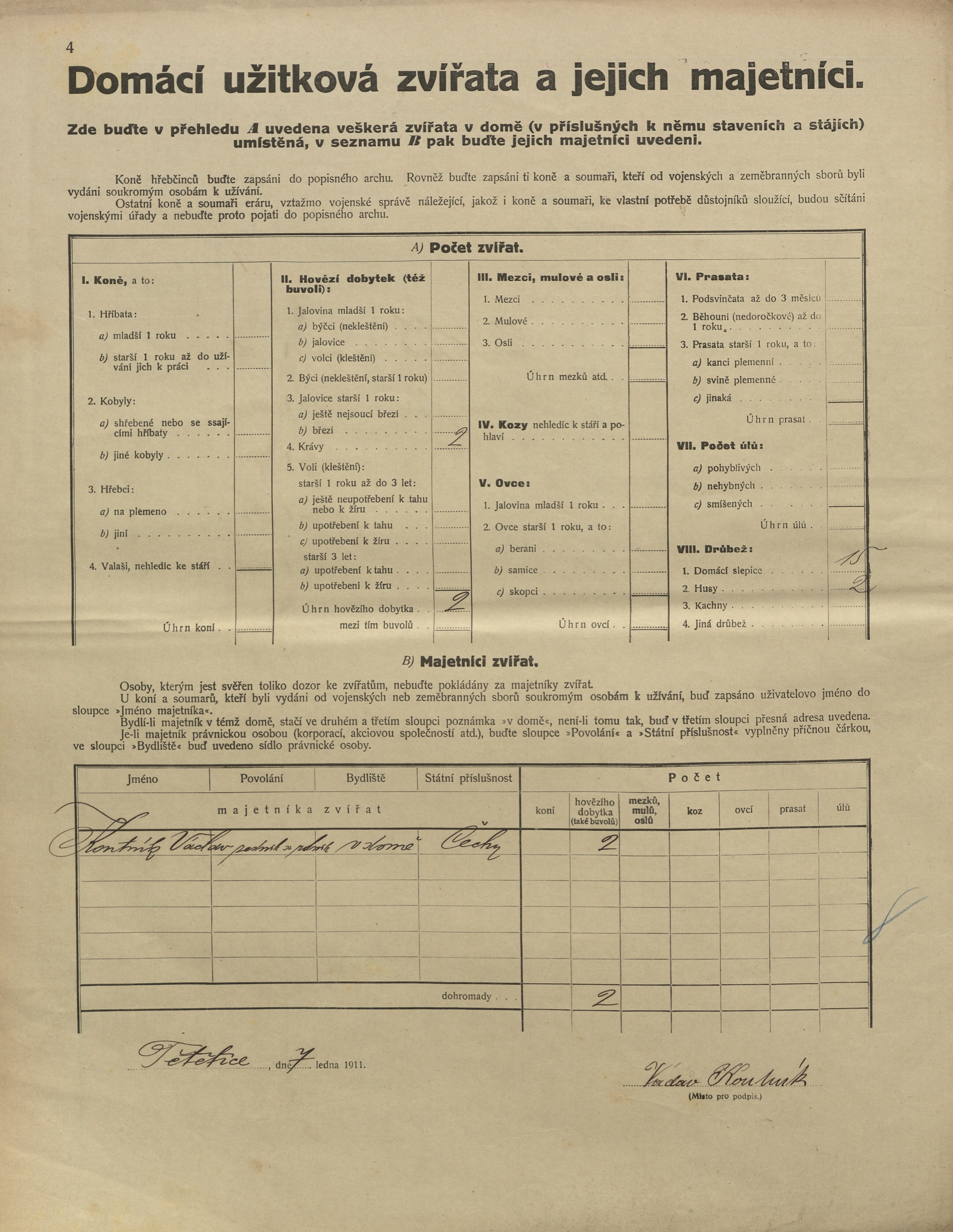 3. soap-kt_01159_census-1910-tetetice-cp006_0030