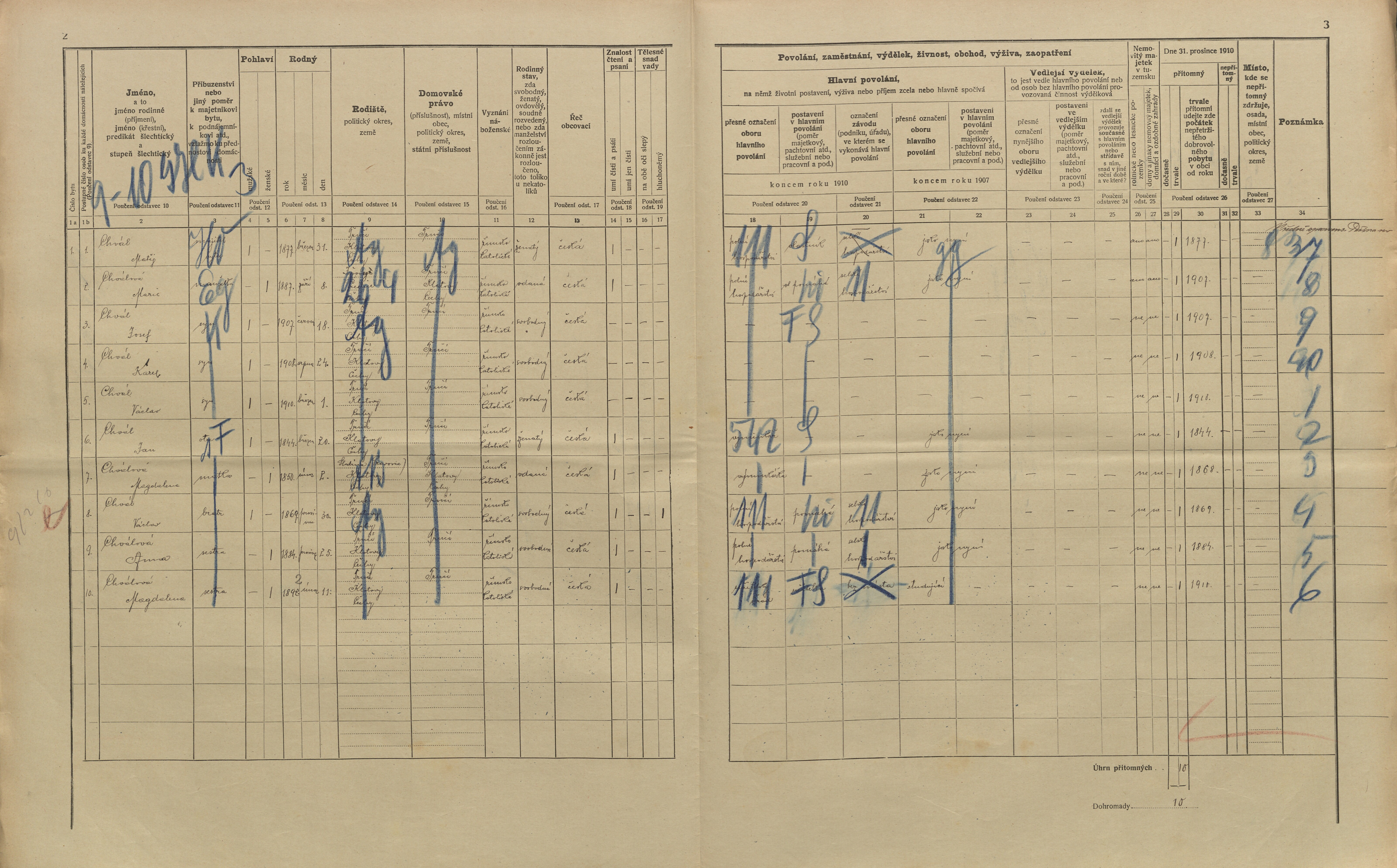 2. soap-kt_01159_census-1910-trnci-cp012_0020