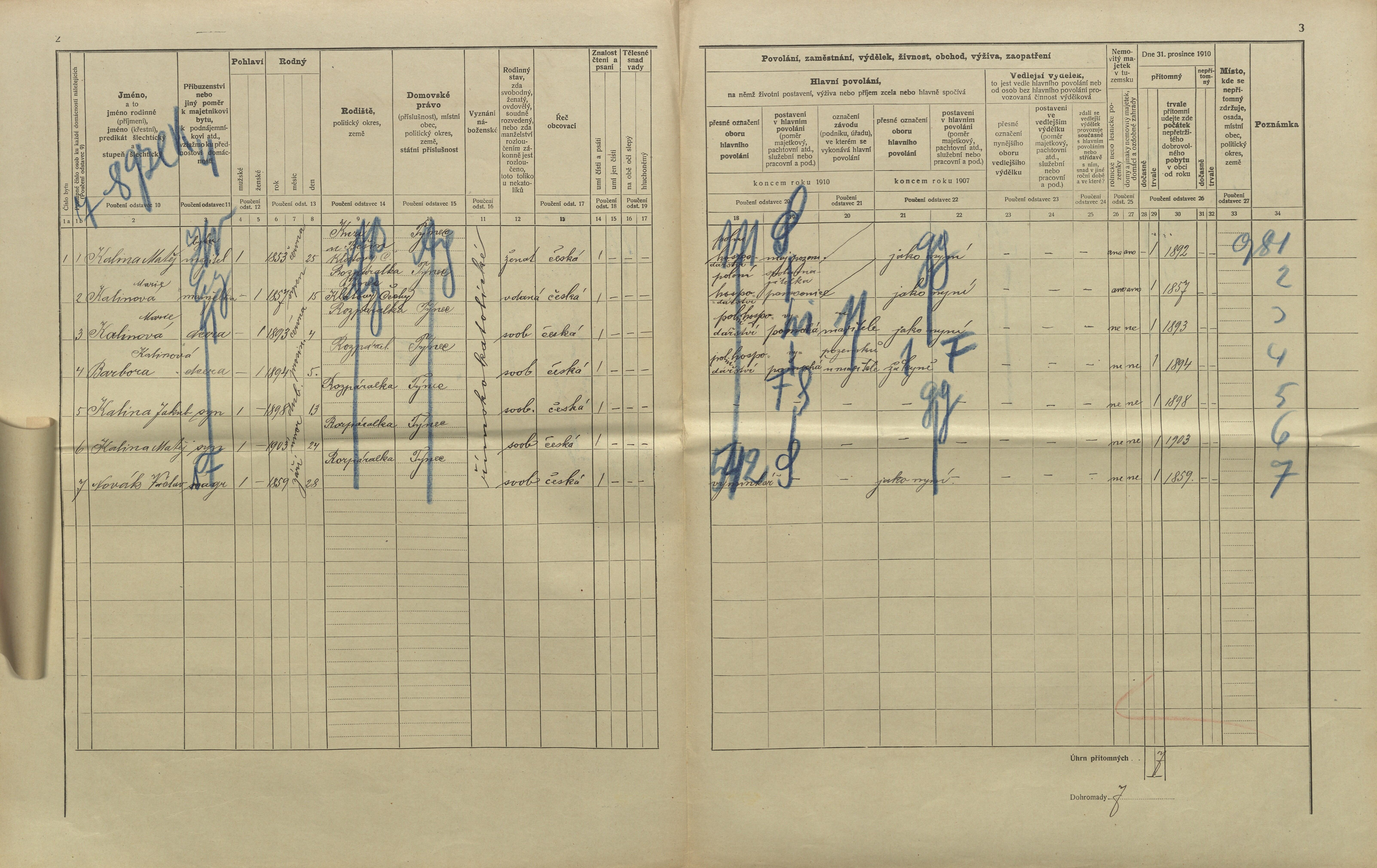 2. soap-kt_01159_census-1910-tynec-rozparalka-cp002_0020