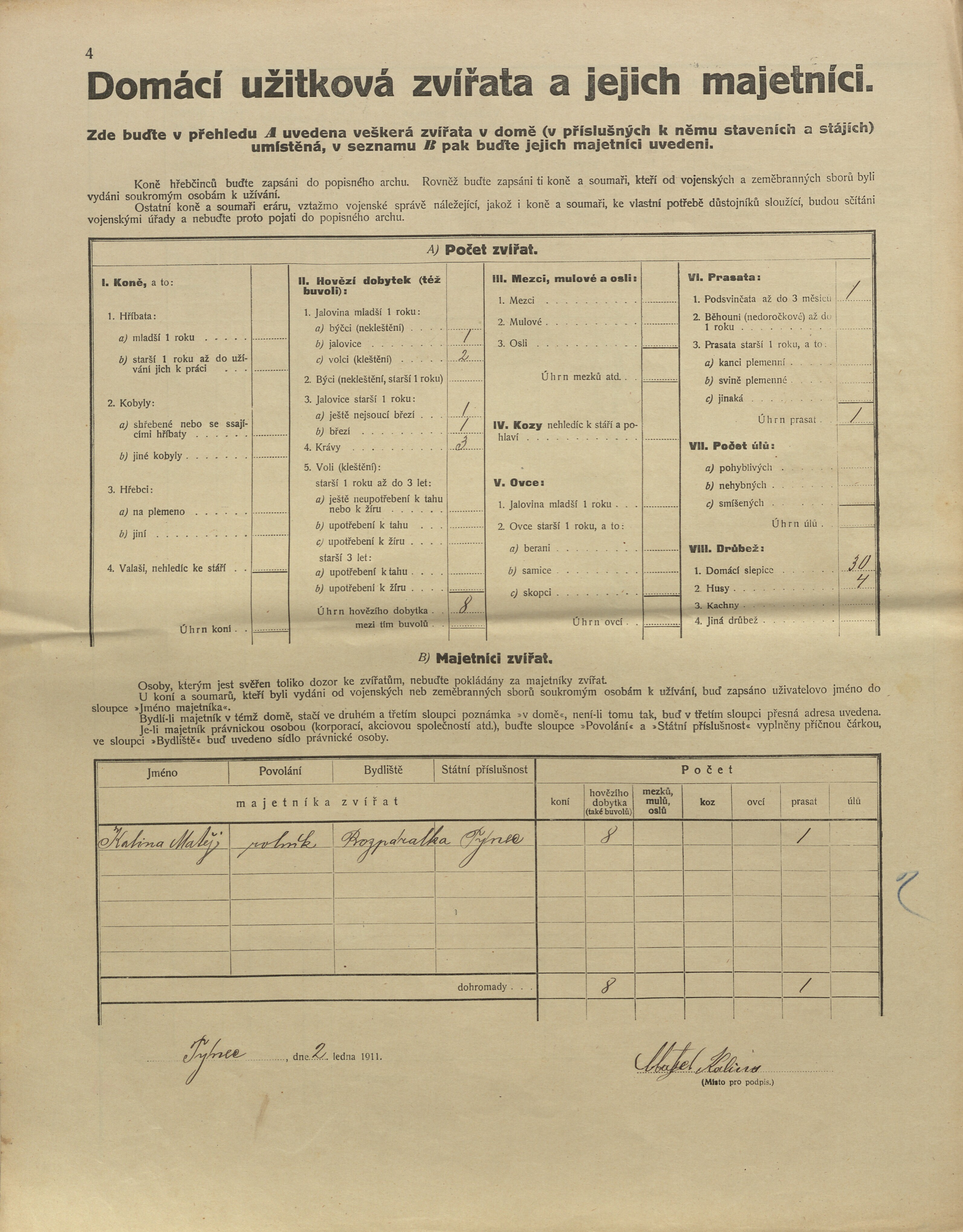 4. soap-kt_01159_census-1910-tynec-rozparalka-cp002_0040