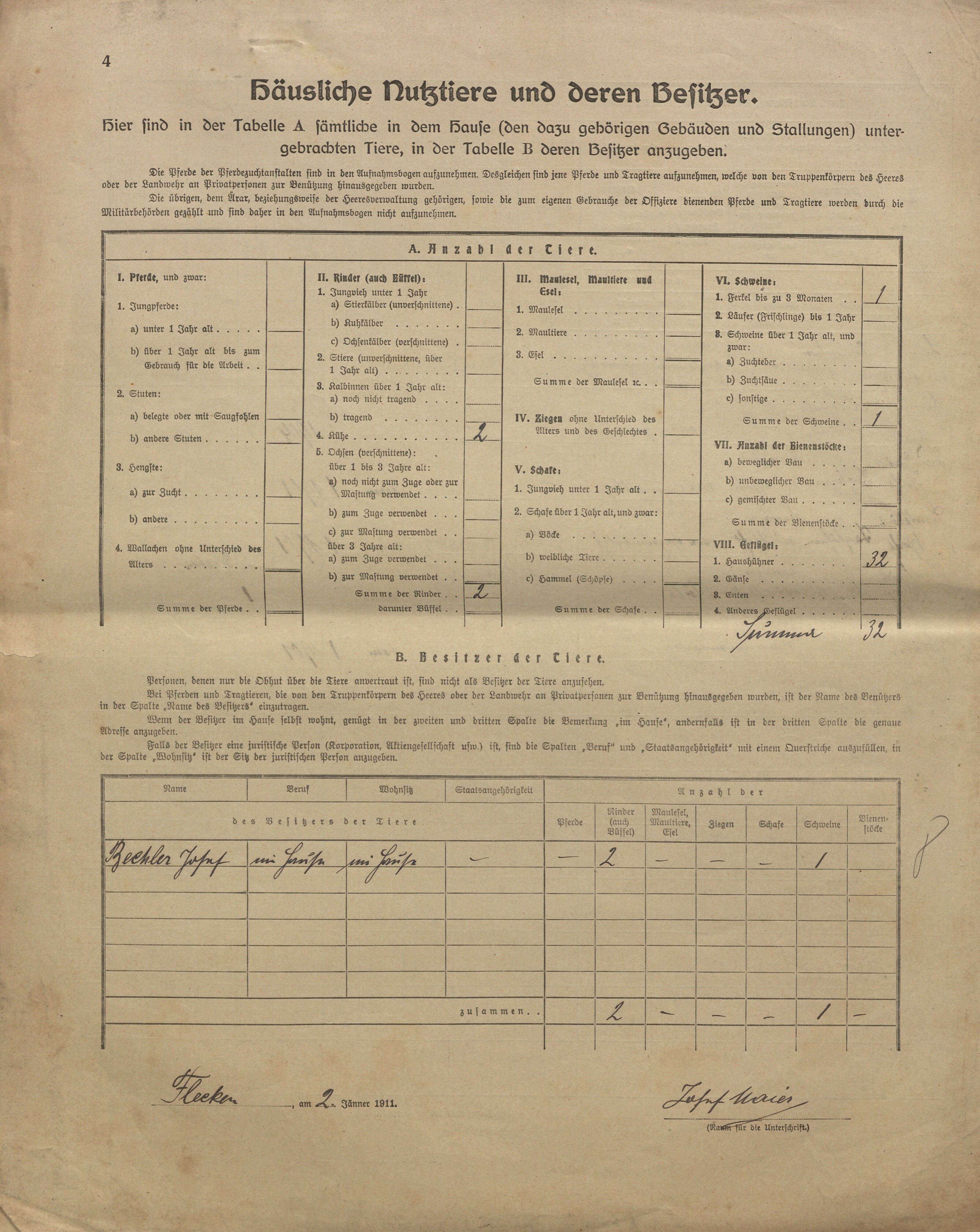 4. soap-kt_01159_census-1910-cervene-drevo-sternov-cp002_0040