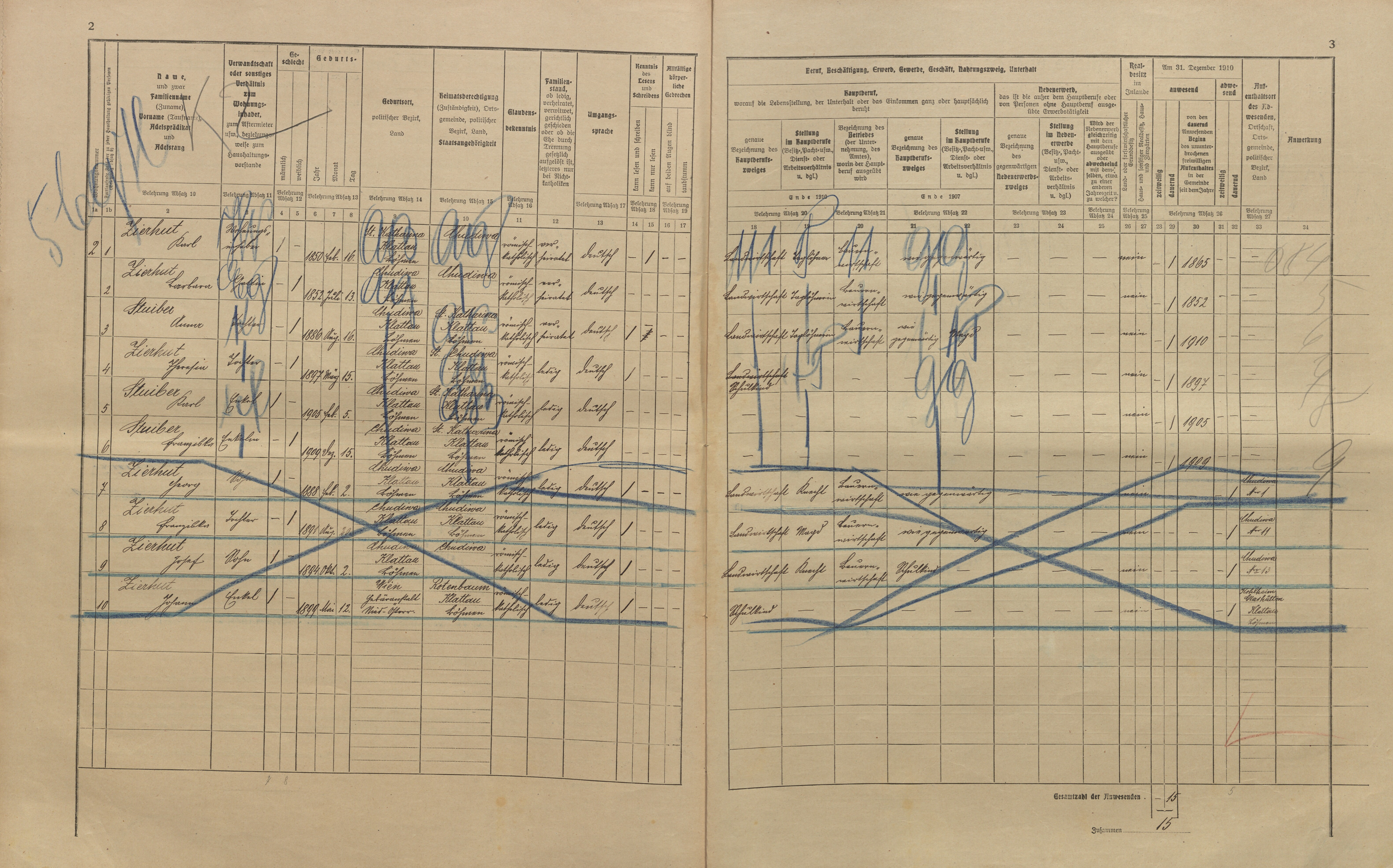 5. soap-kt_01159_census-1910-chudenin-cp010_0050