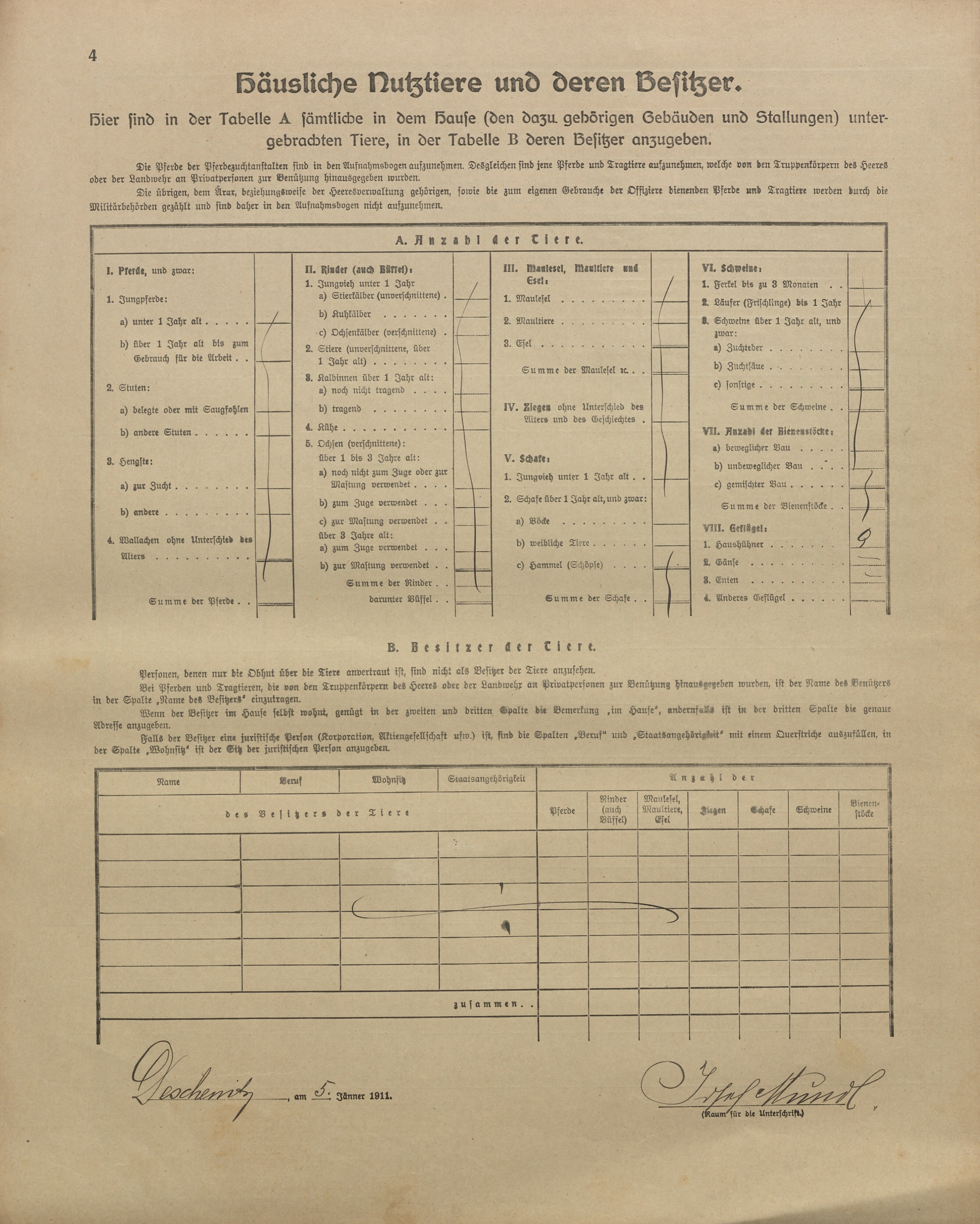 3. soap-kt_01159_census-1910-desenice-cp142_0030