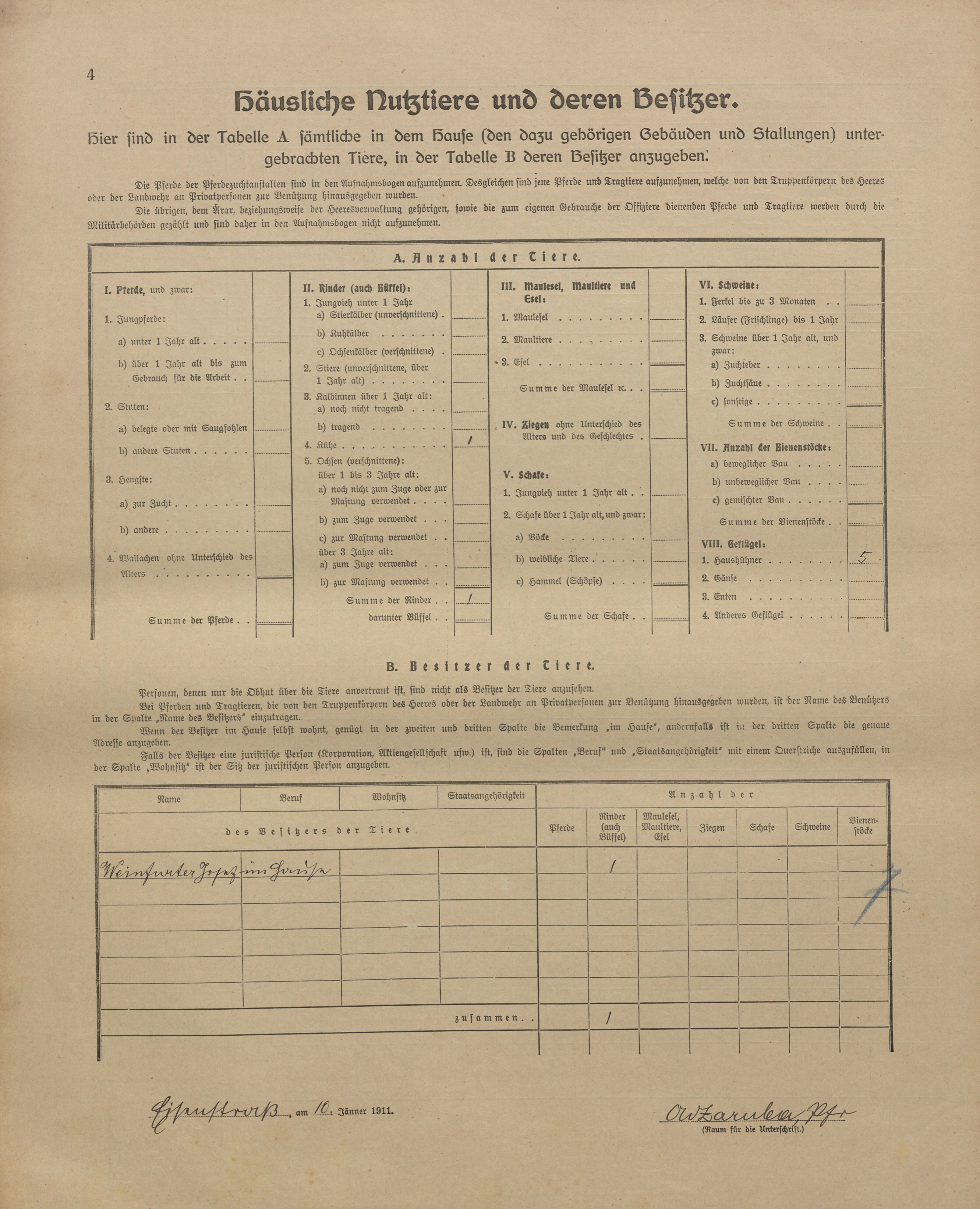 3. soap-kt_01159_census-1910-hojsova-straz-cp126_0030