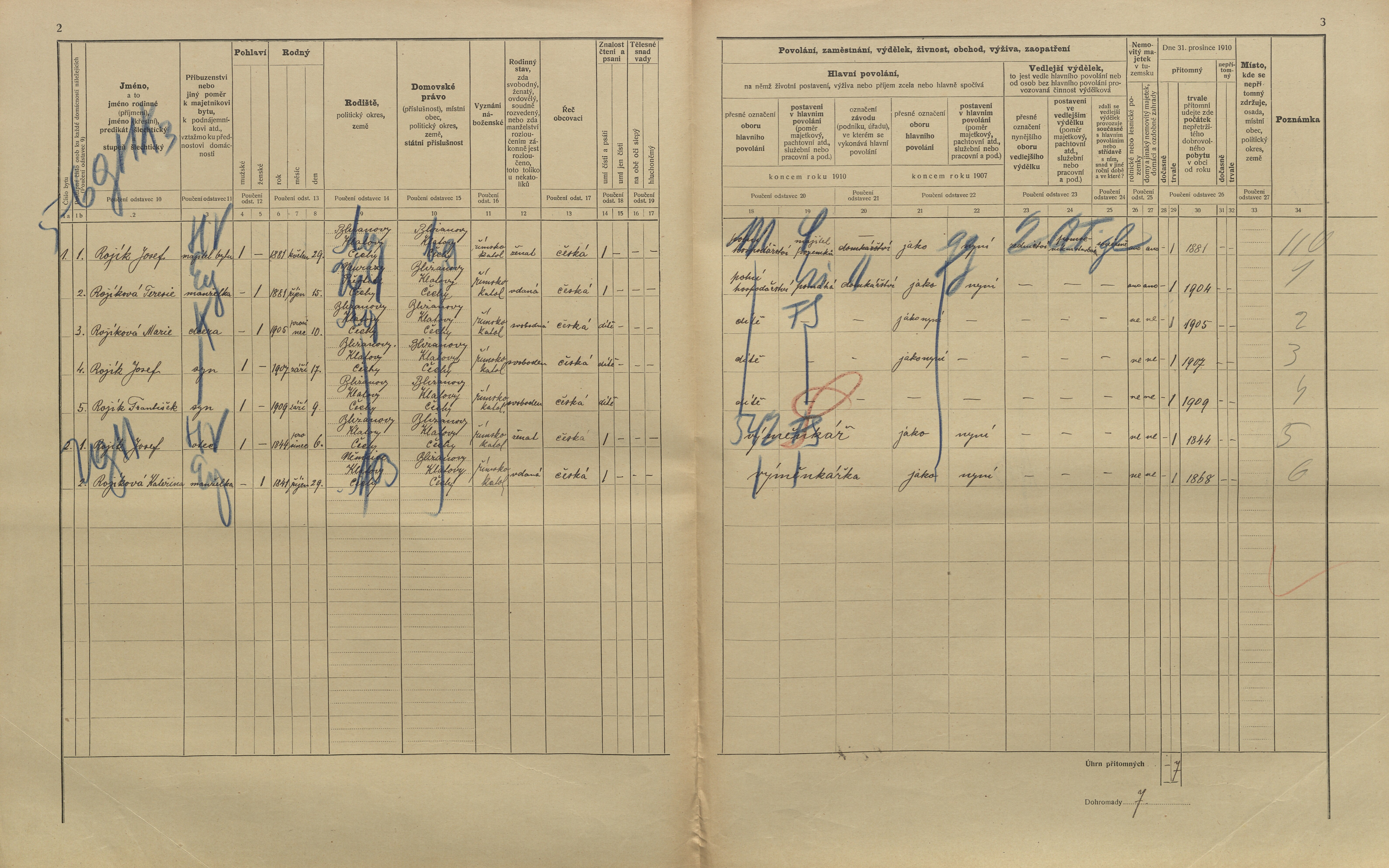 2. soap-kt_01159_census-1910-blizanovy-cp056_0020