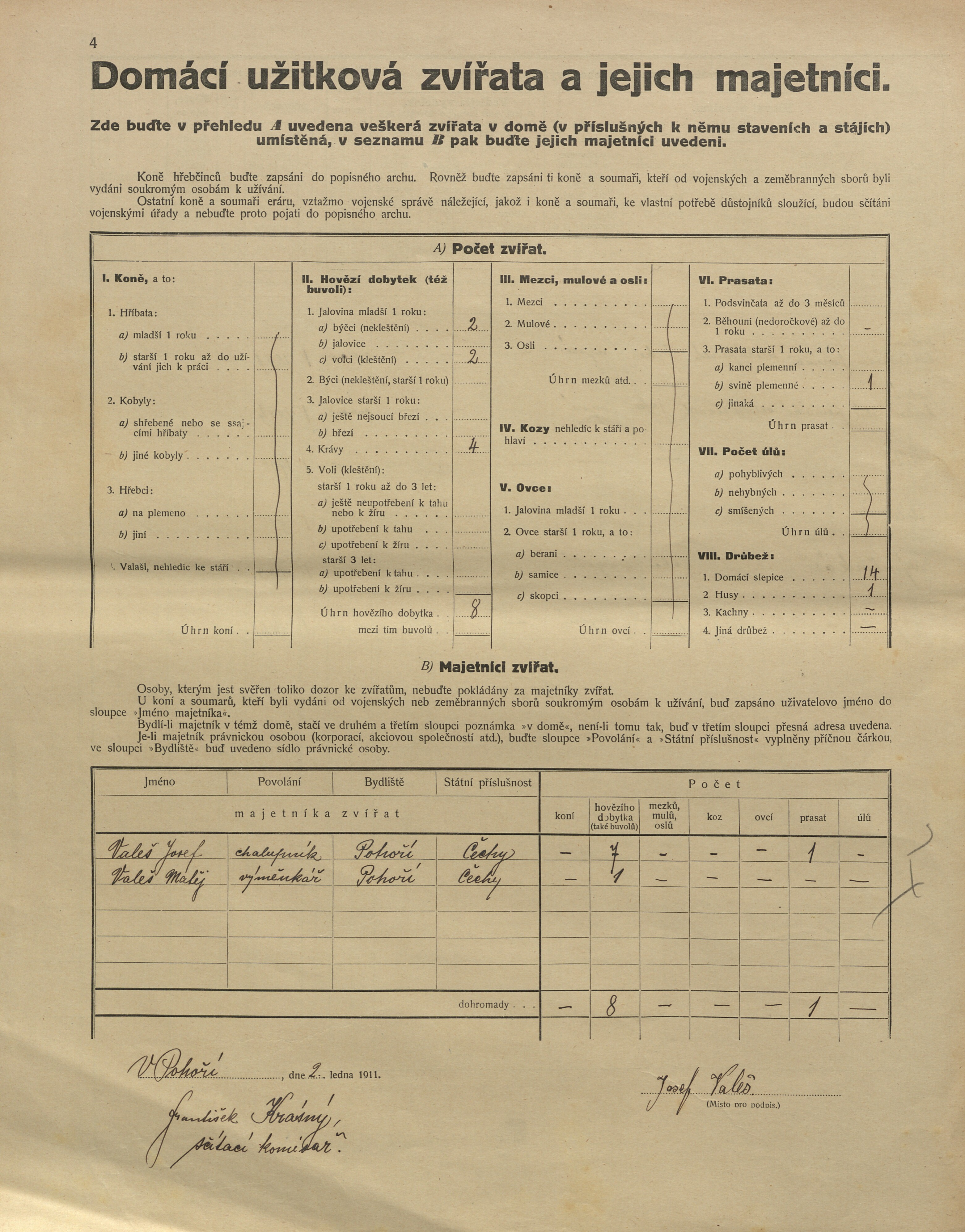 3. soap-kt_01159_census-1910-blizanovy-pohori-cp006_0030