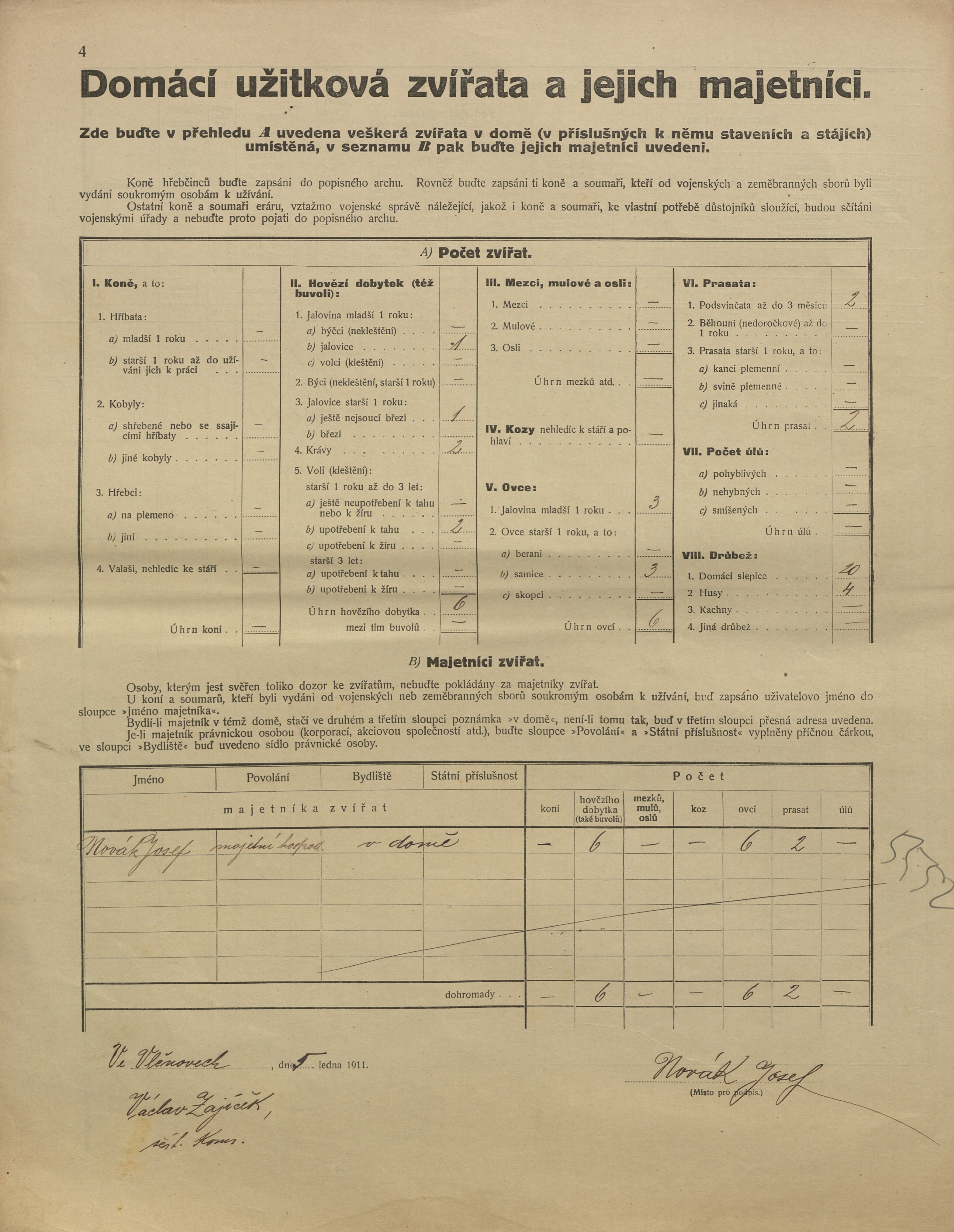 5. soap-kt_01159_census-1910-brod-vlcnov-cp001_0050