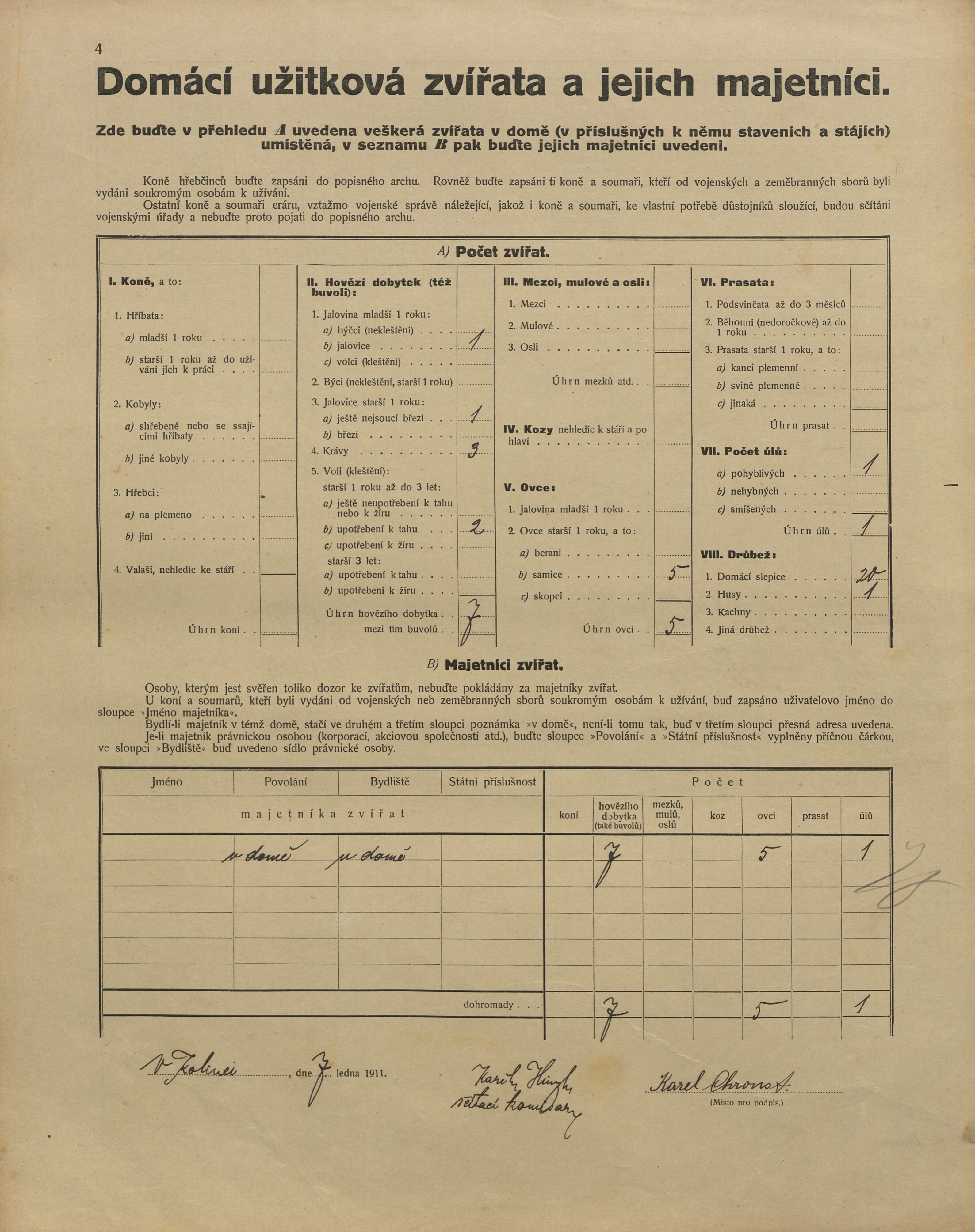 3. soap-kt_01159_census-1910-kolinec-cp005_0030