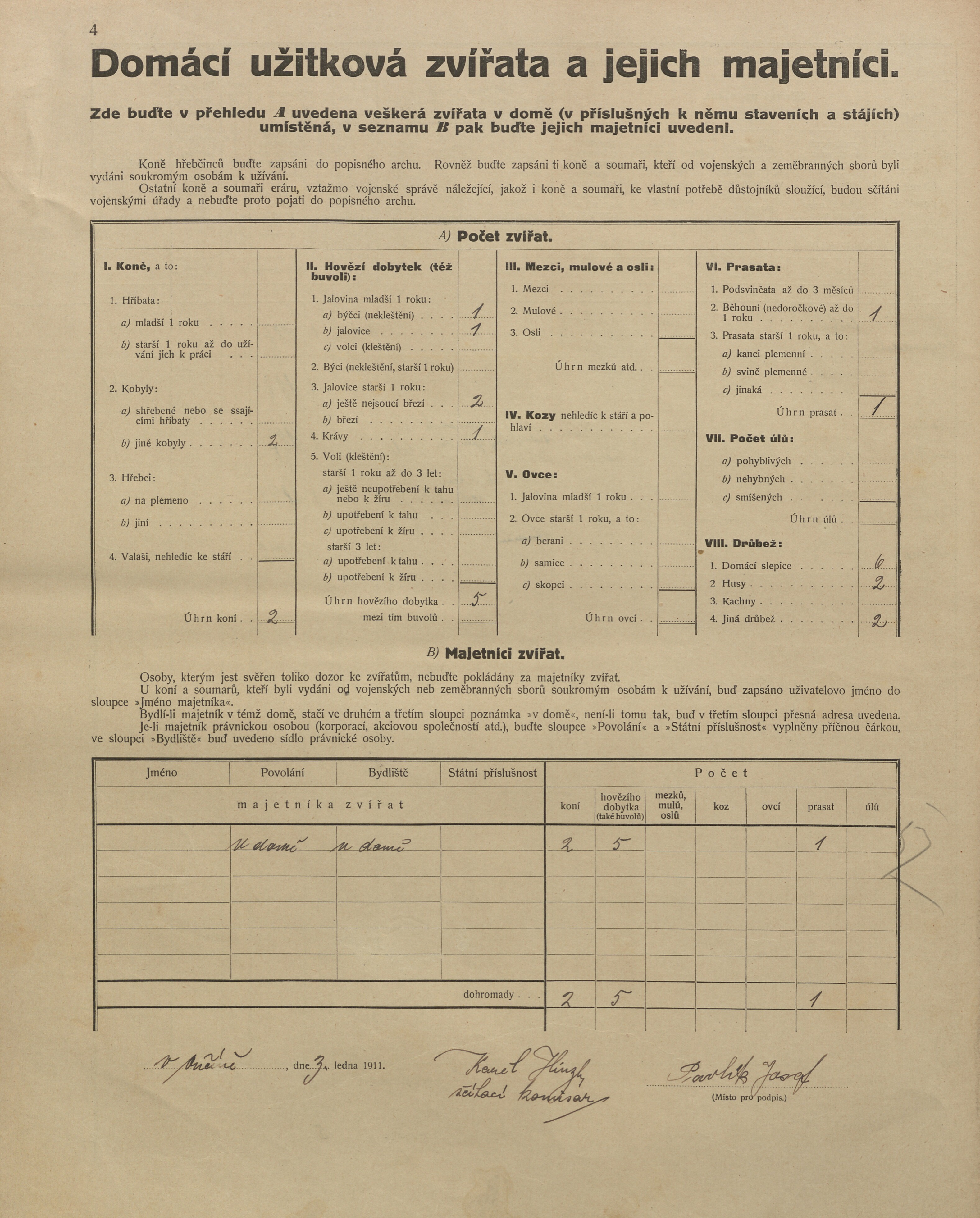 4. soap-kt_01159_census-1910-kolinec-ujcin-cp014_0040