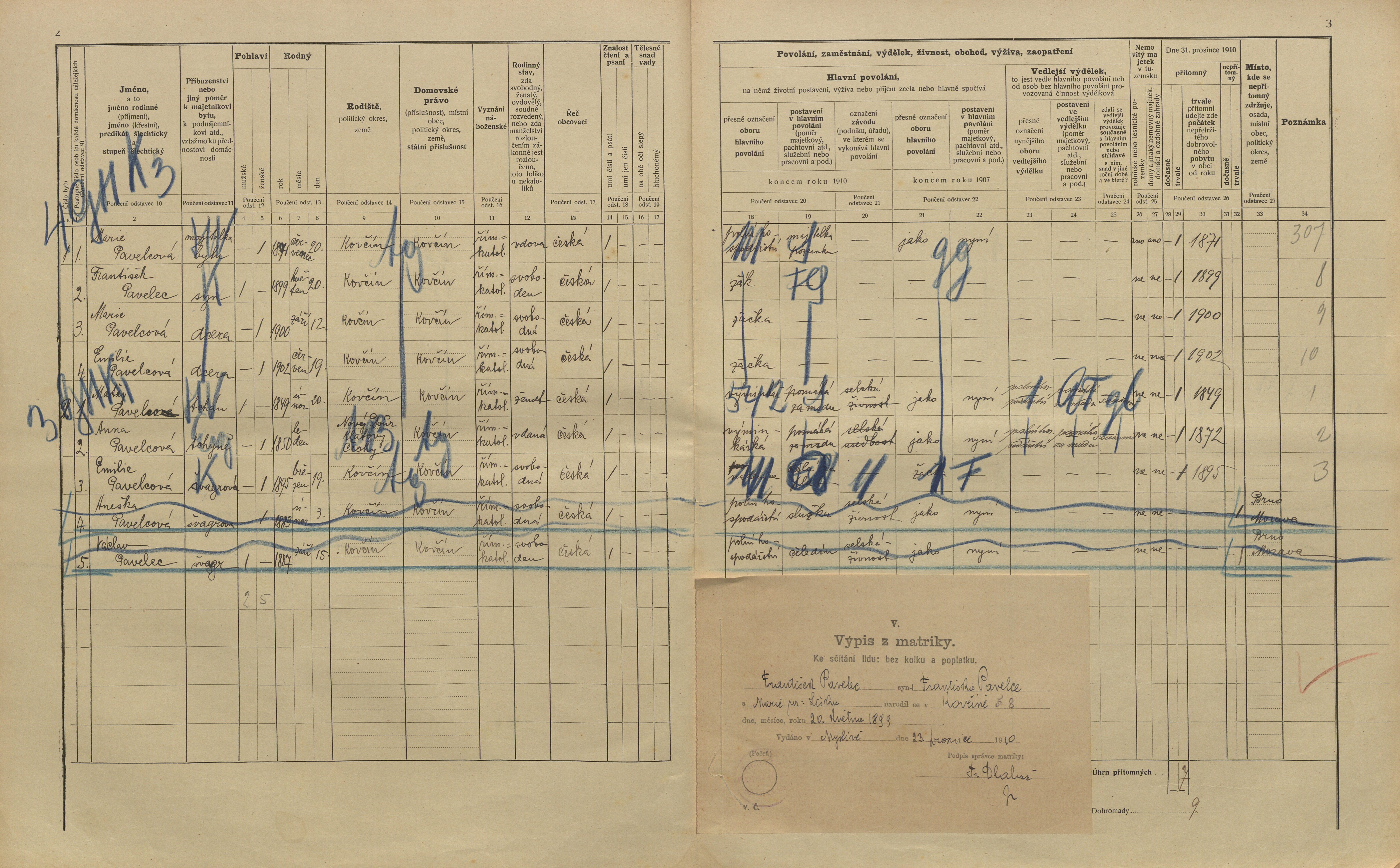 2. soap-kt_01159_census-1910-kovcin-cp008_0020