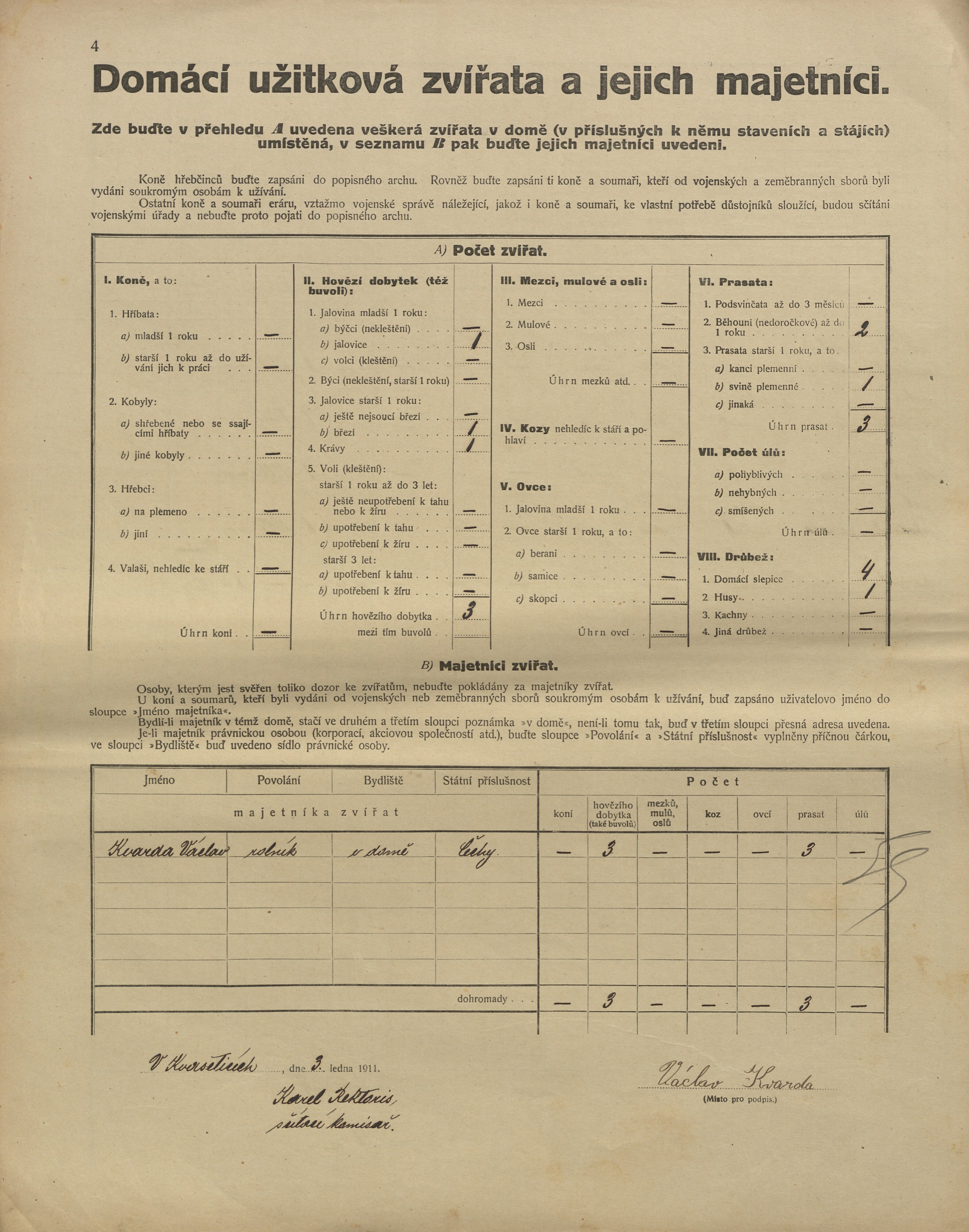 4. soap-kt_01159_census-1910-kvasetice-cp045_0040