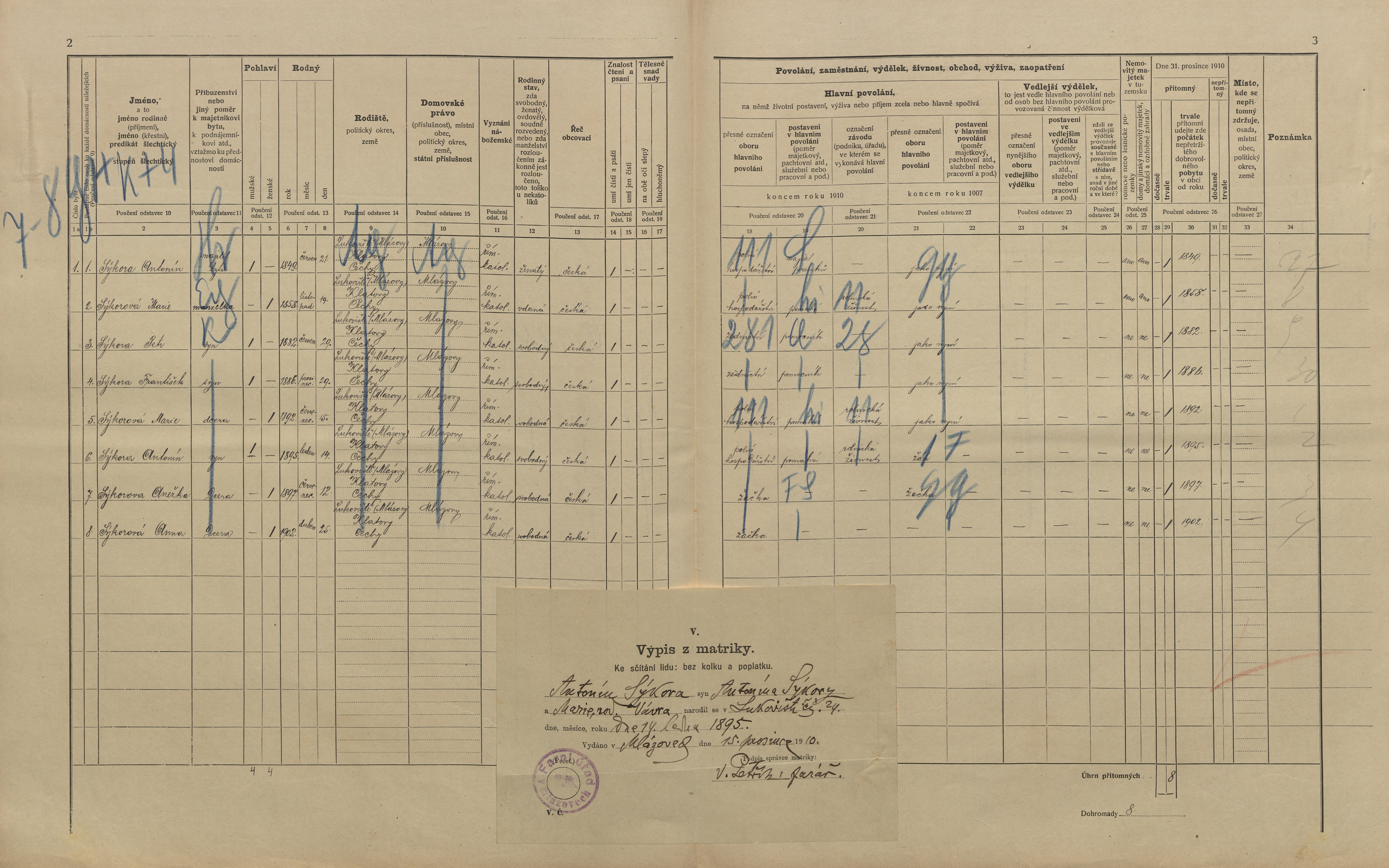 2. soap-kt_01159_census-1910-mlazovy-lukoviste-cp024_0020