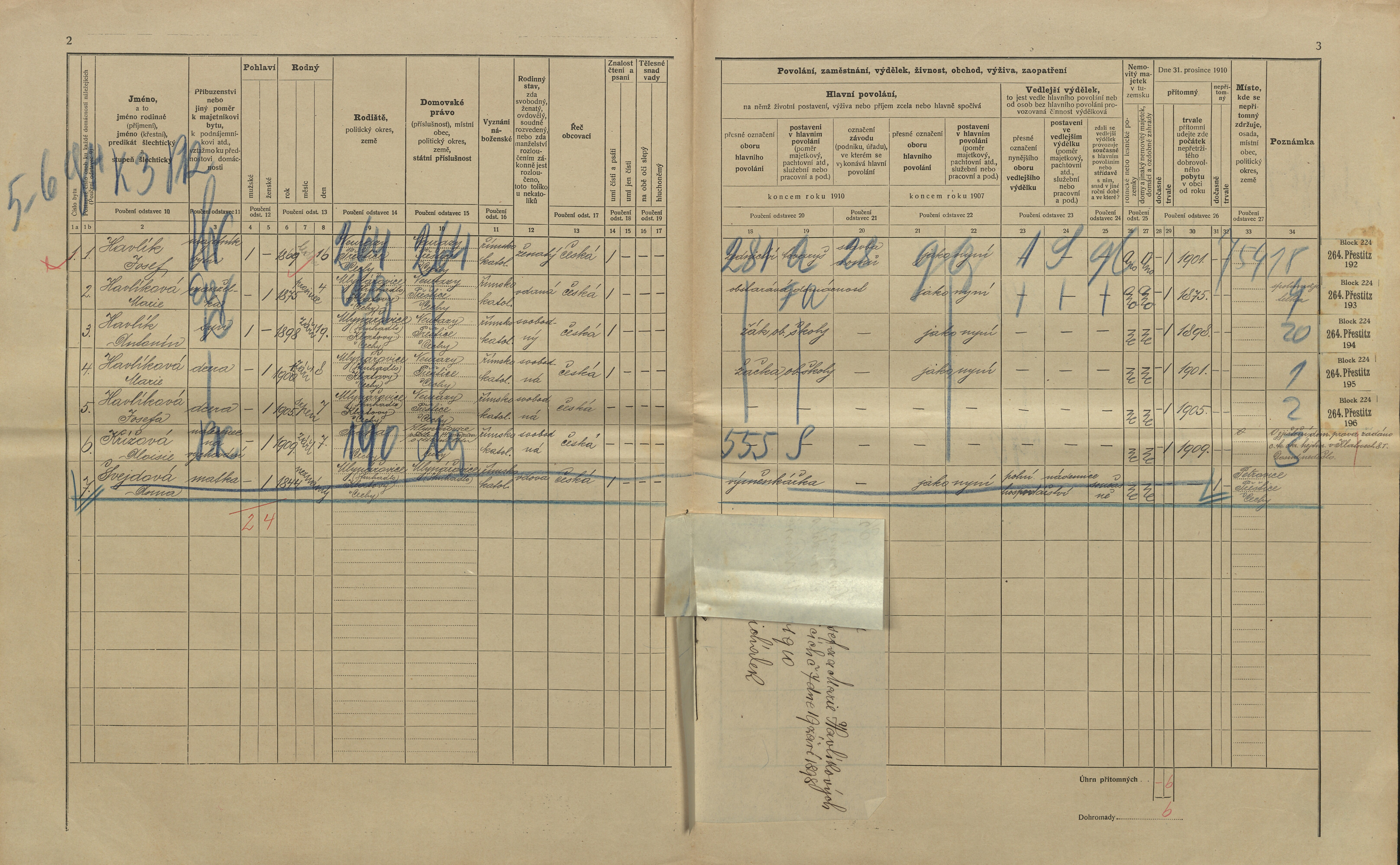 2. soap-kt_01159_census-1910-mlynske-struhadlo-mlynarovice-cp007_0020