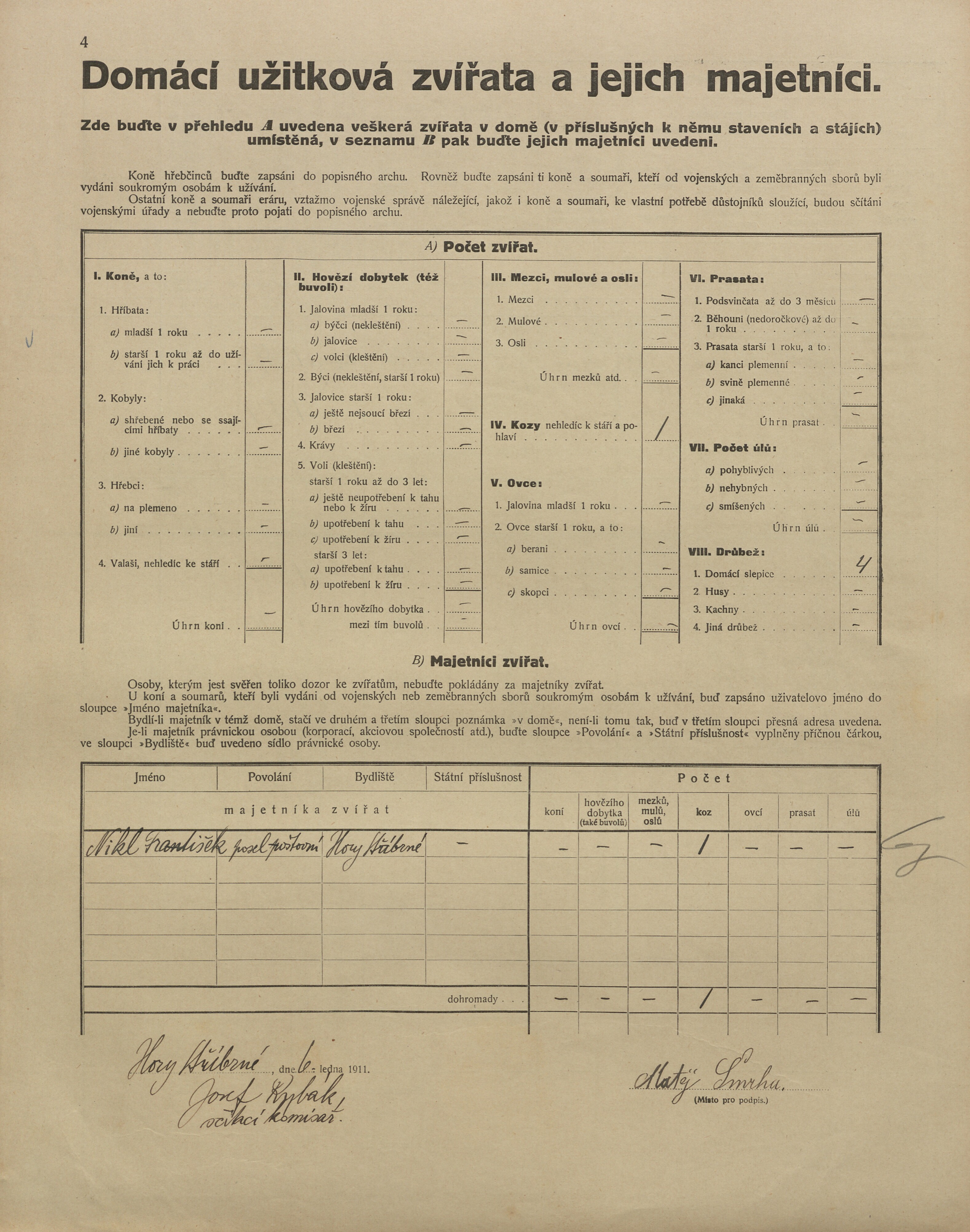 4. soap-kt_01159_census-1910-nalzovske-hory-cp105_0040