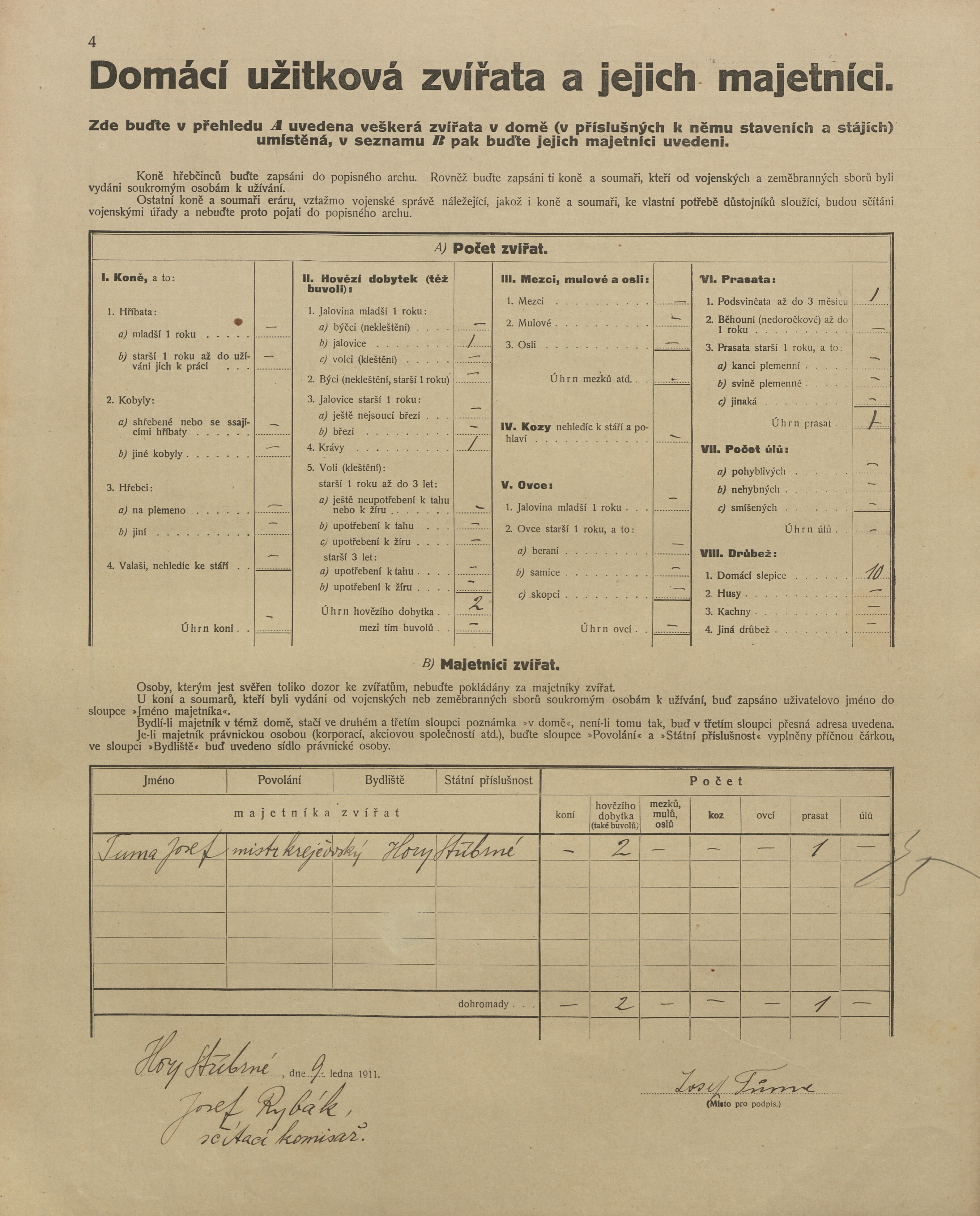 3. soap-kt_01159_census-1910-nalzovske-hory-cp117_0030