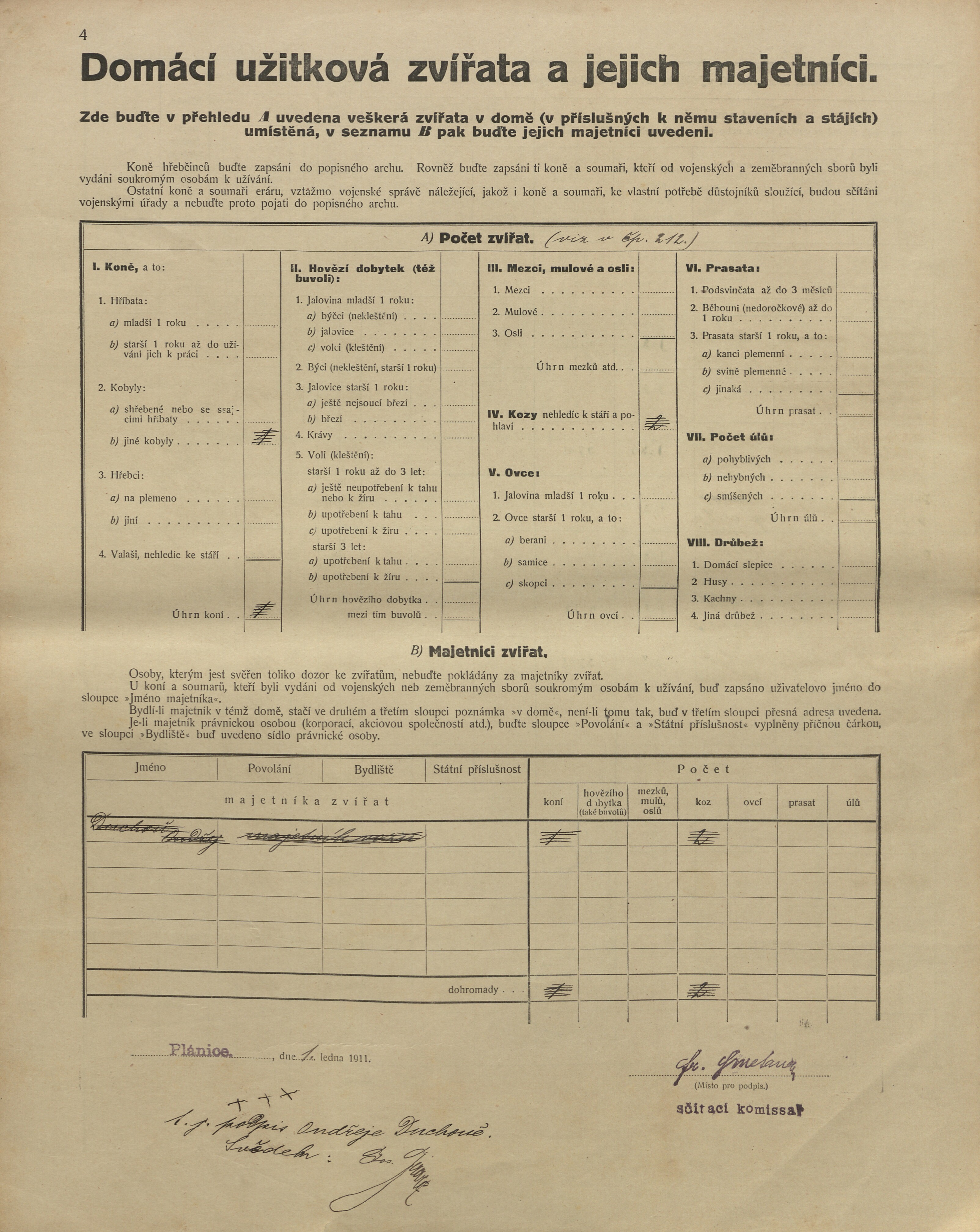 7. soap-kt_01159_census-1910-planice-bezcp01_0070